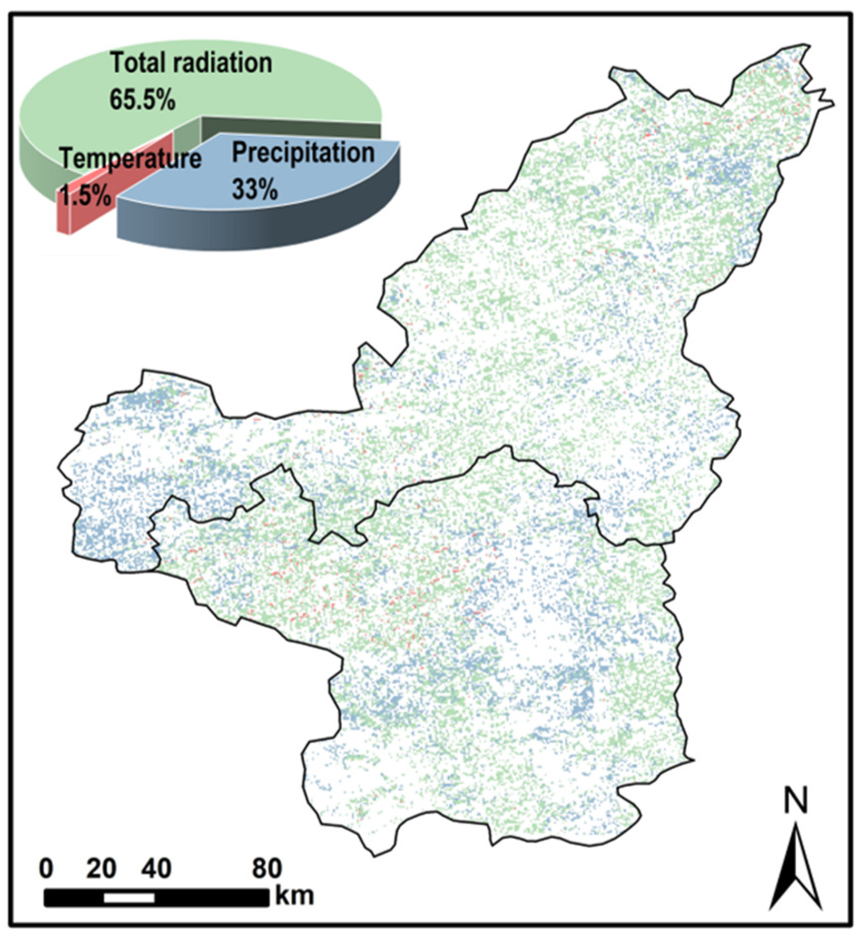 Agronomy 13 02684 g010