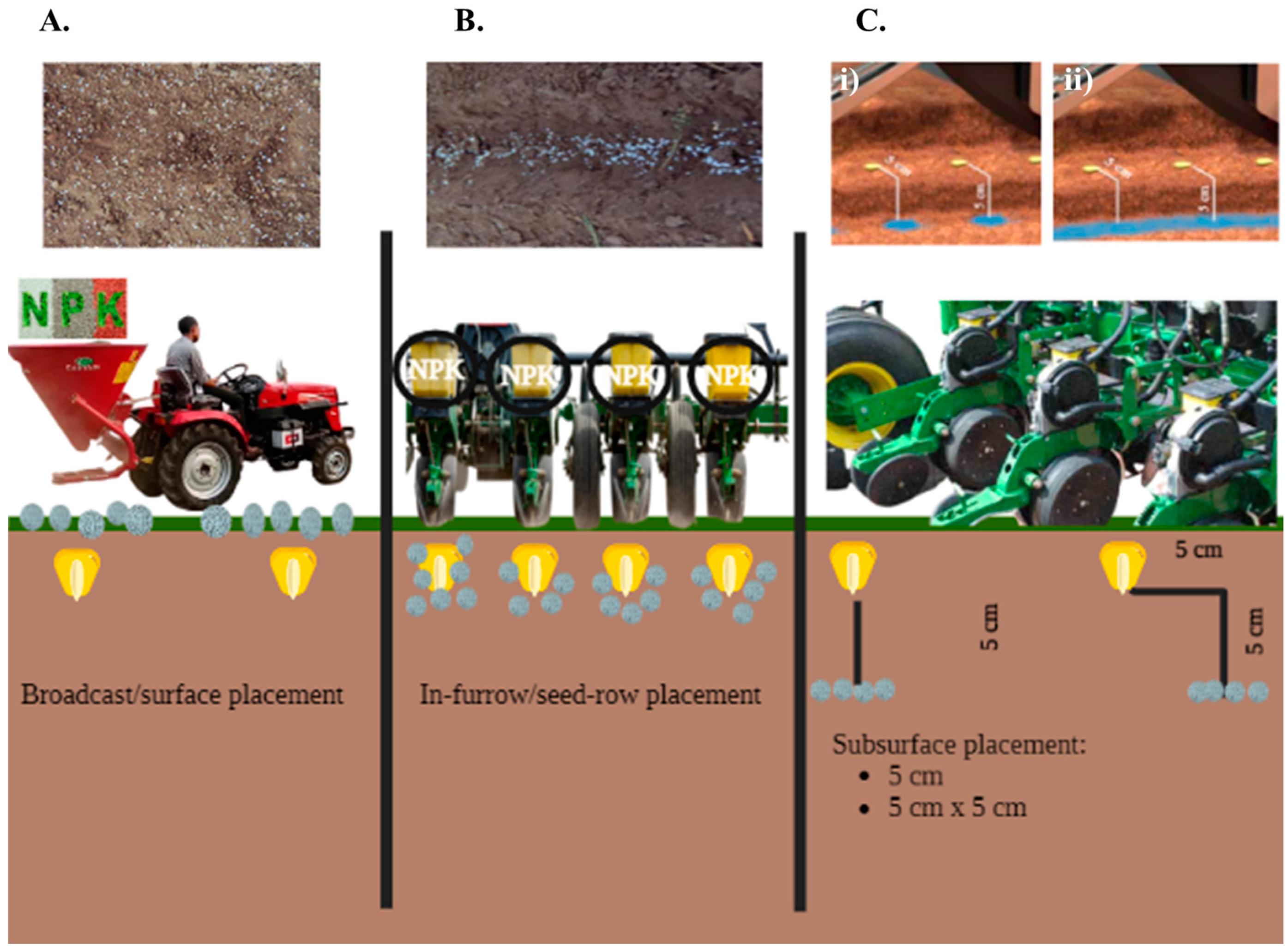 Agronomy 13 02690 g002 Agronomy 13 02690 g002