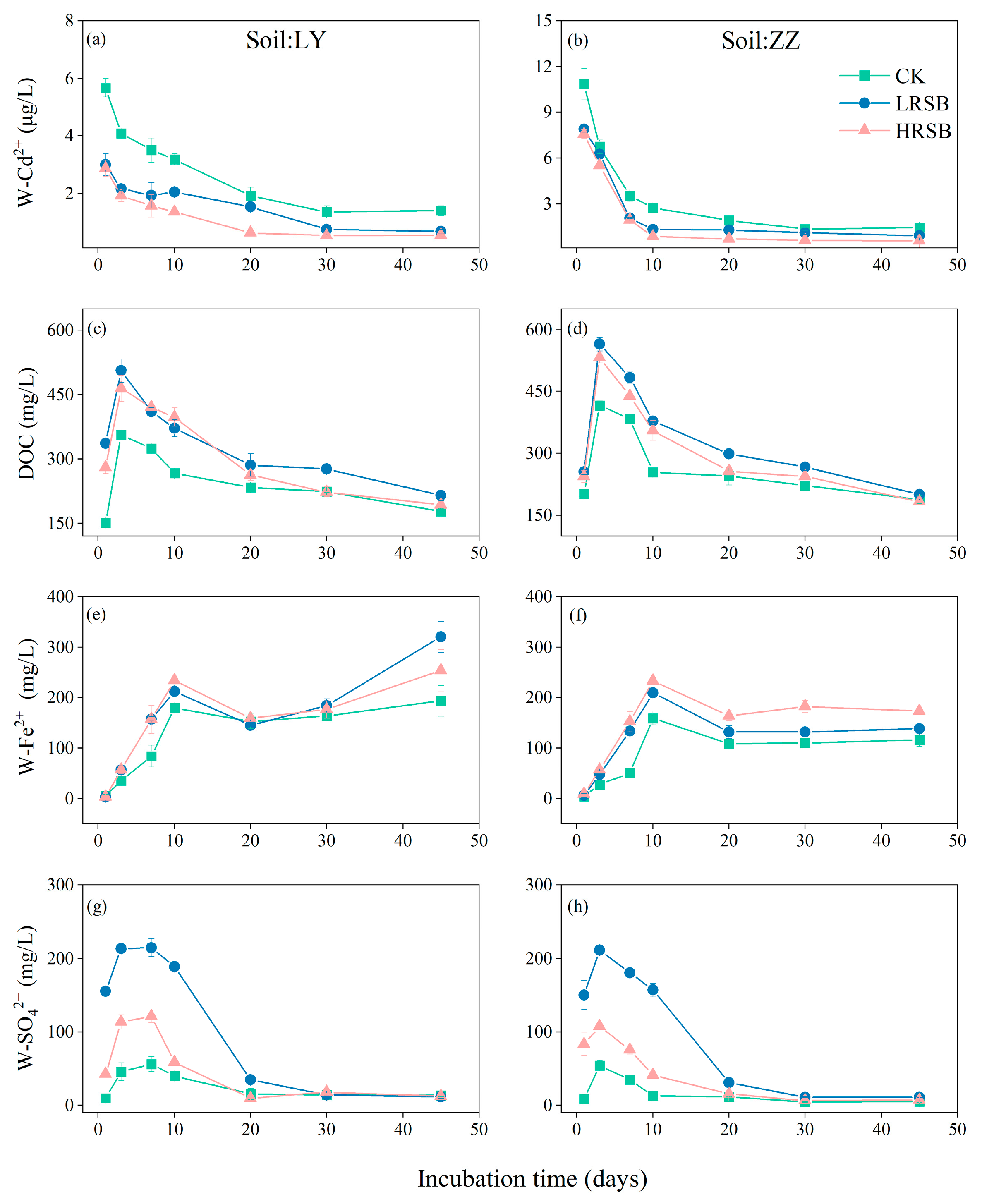 Agronomy 13 02693 g001
