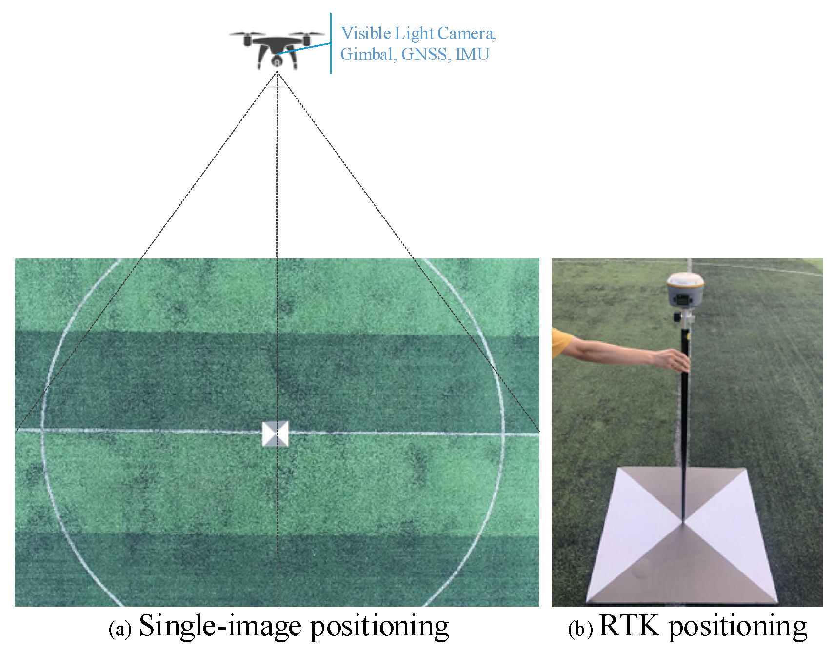 Agronomy 13 02731 g015