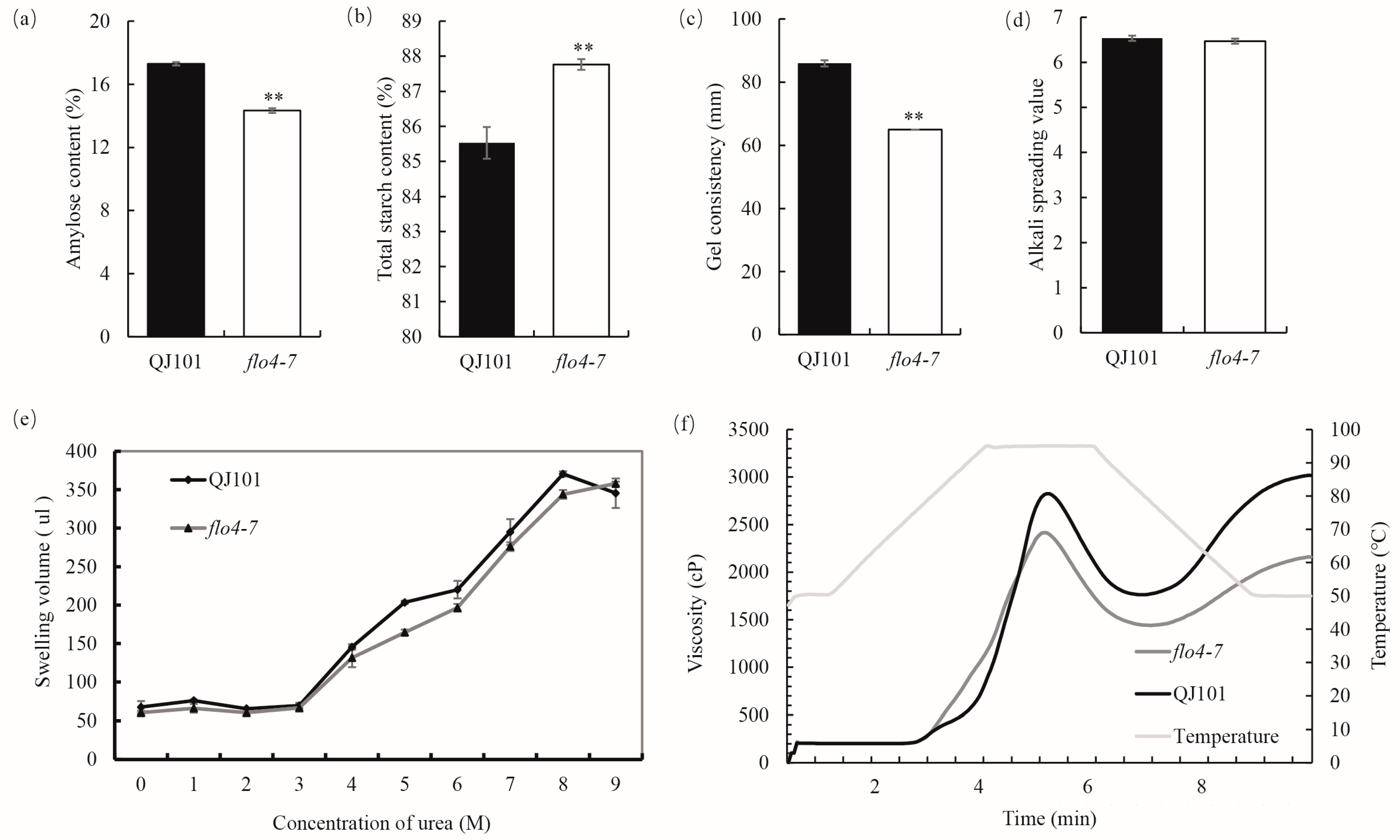 Agronomy 13 02759 g002