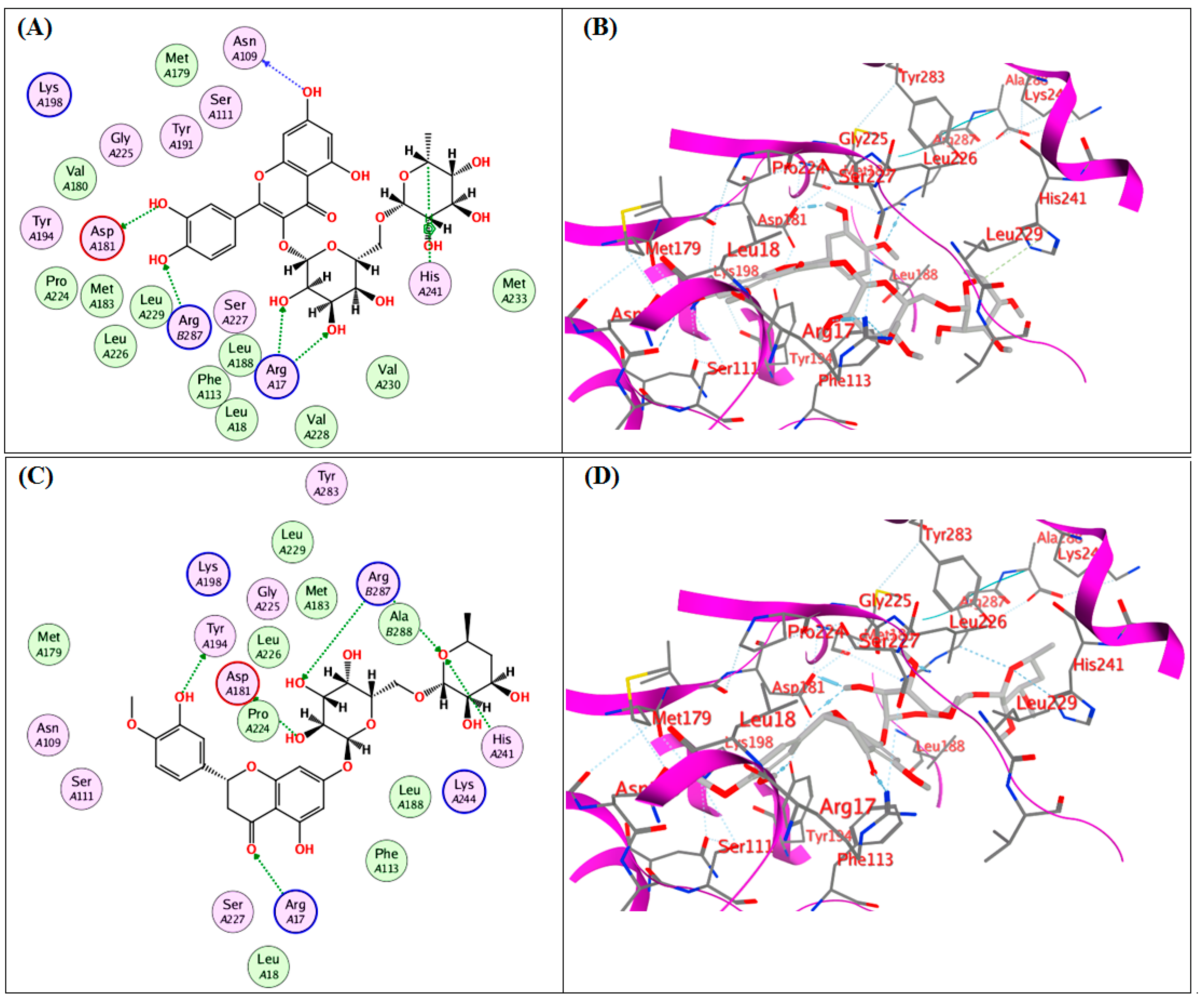 Agronomy 13 02765 g005