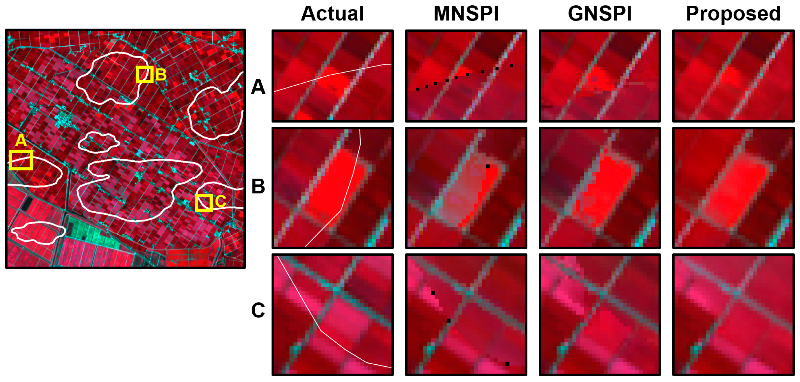 Agronomy 13 02789 g005