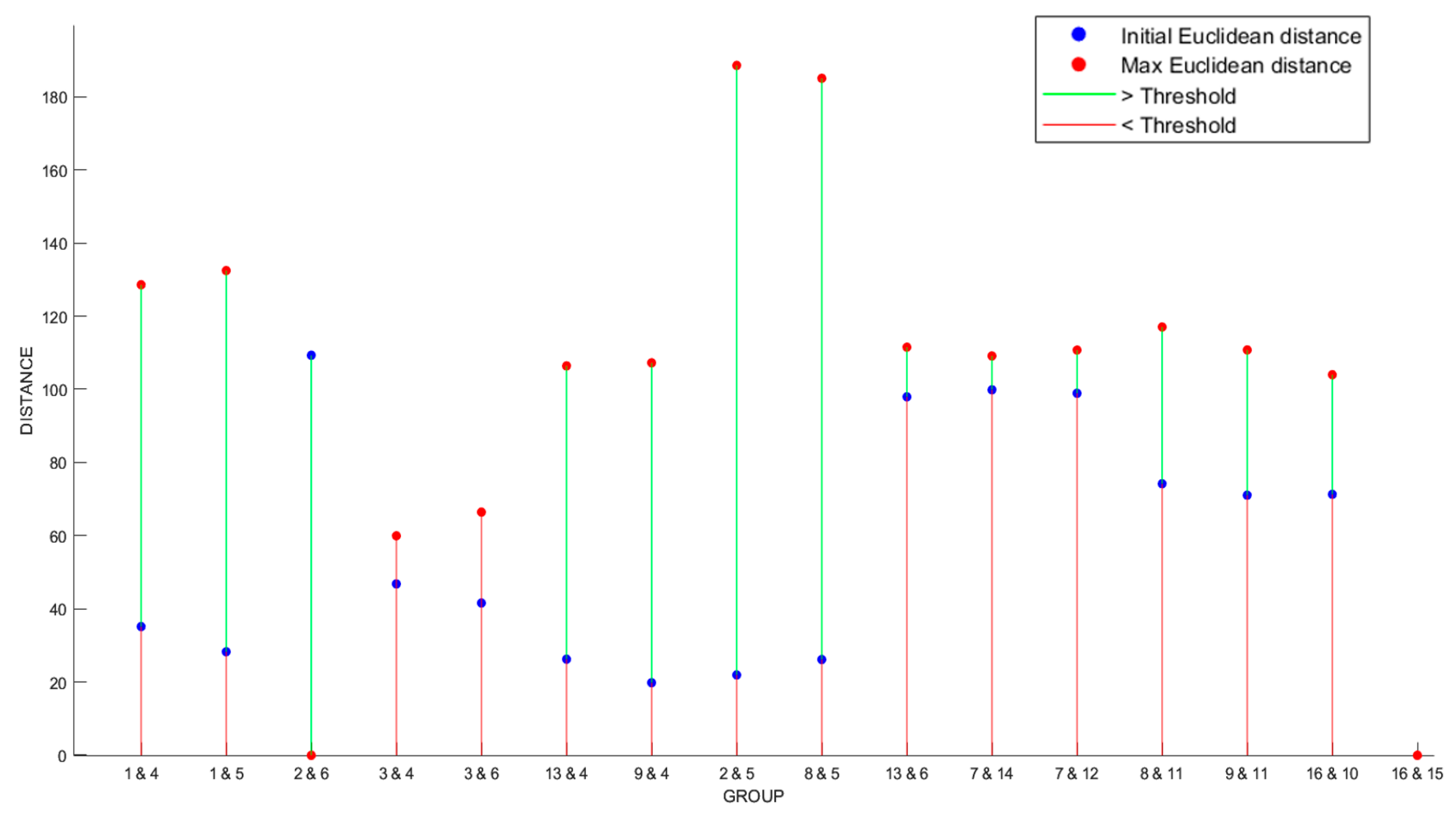 Agronomy 13 02795 g017