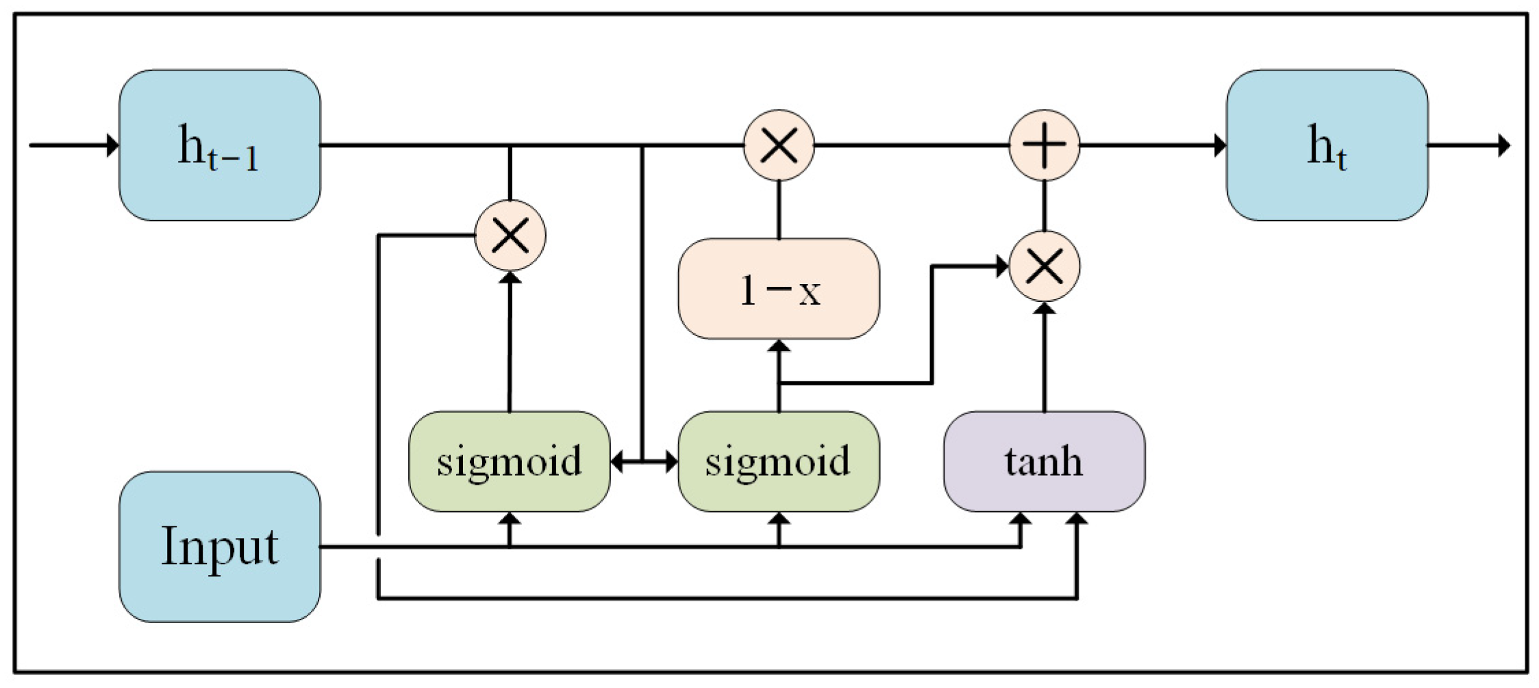 Agronomy 13 02800 g009