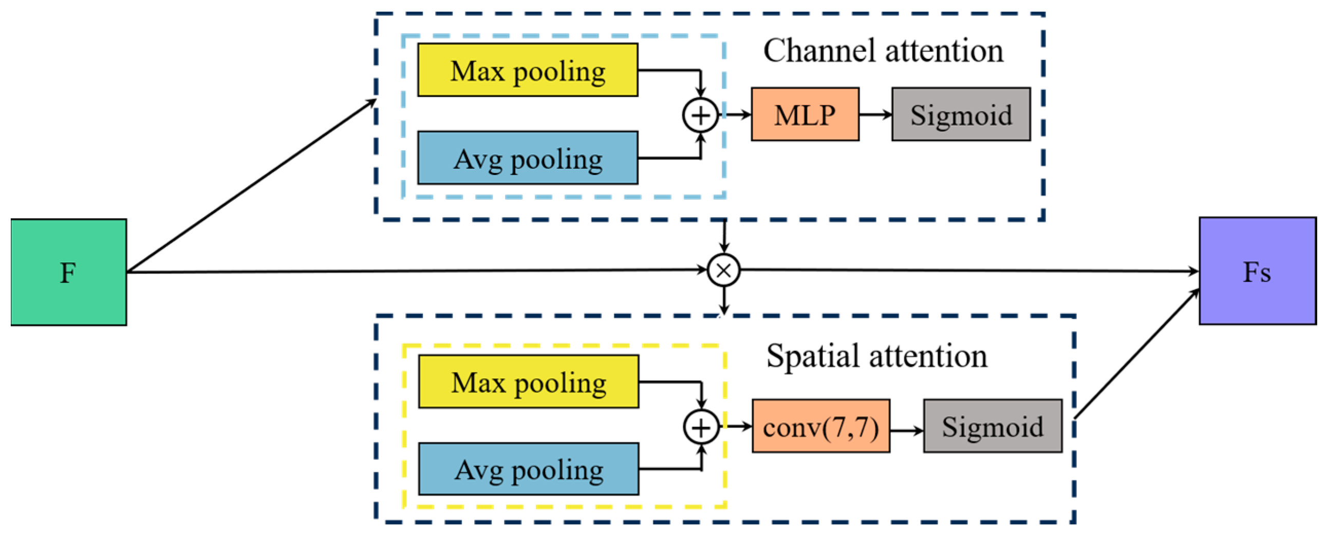 Agronomy 13 02806 g019