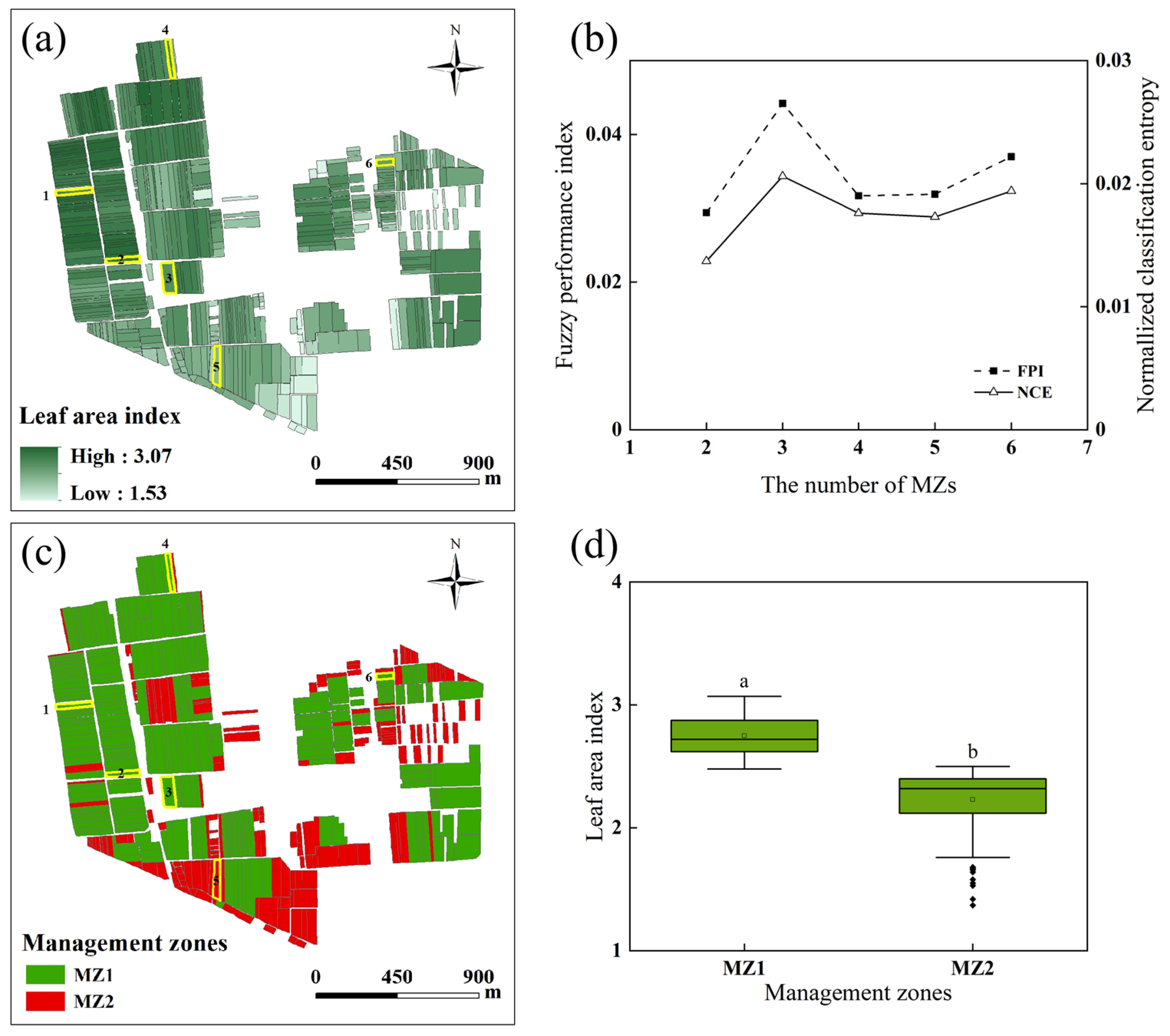 Agronomy 13 02812 g005