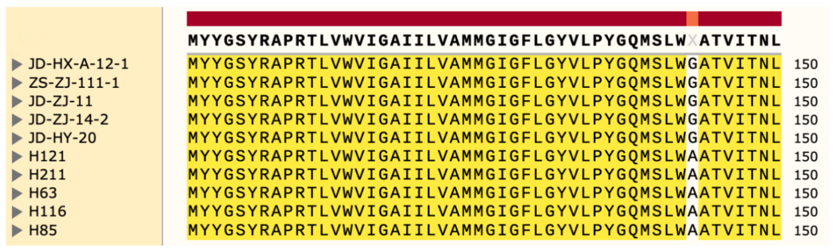 Agronomy 13 02824 g006