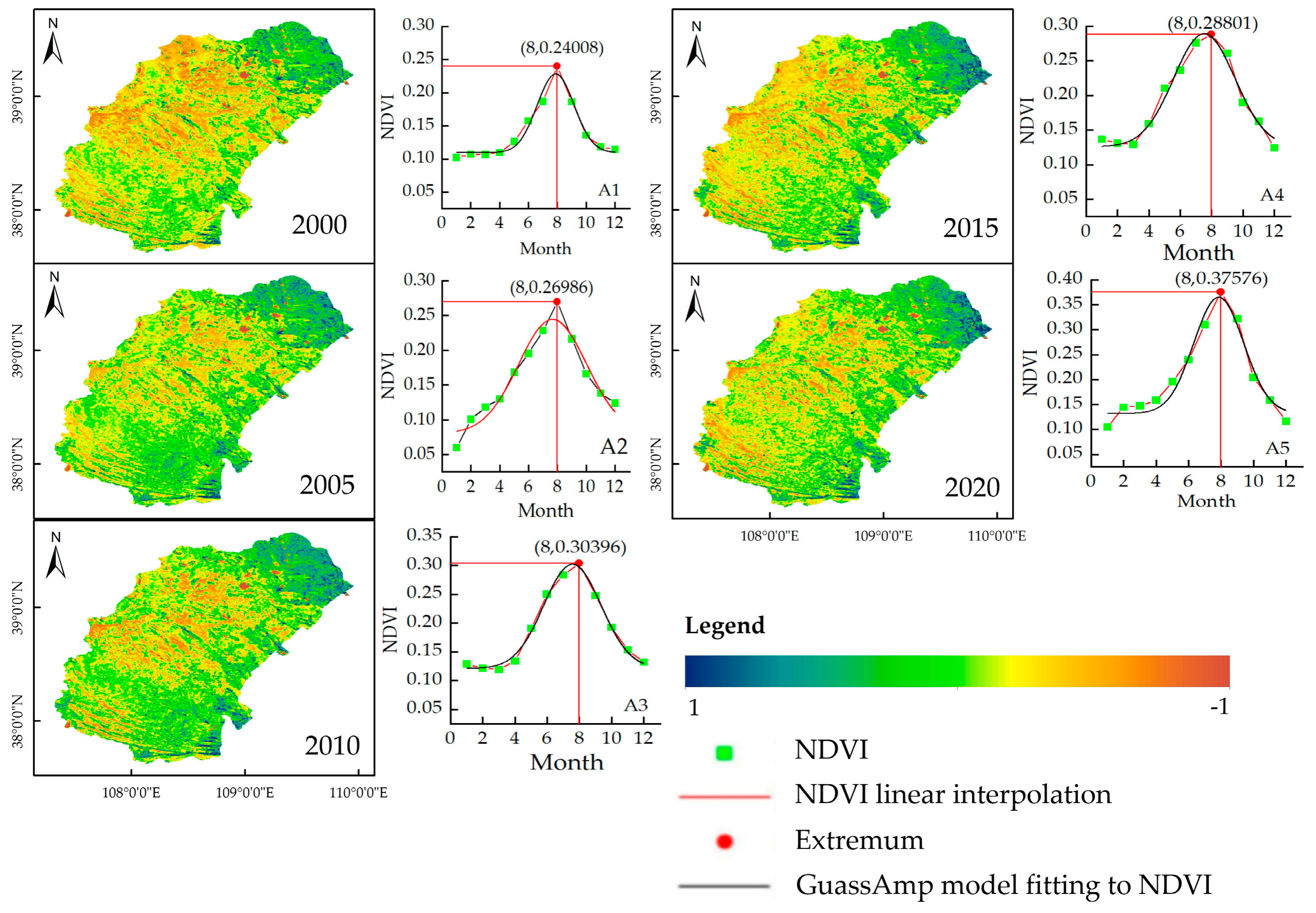Agronomy 13 02882 g009