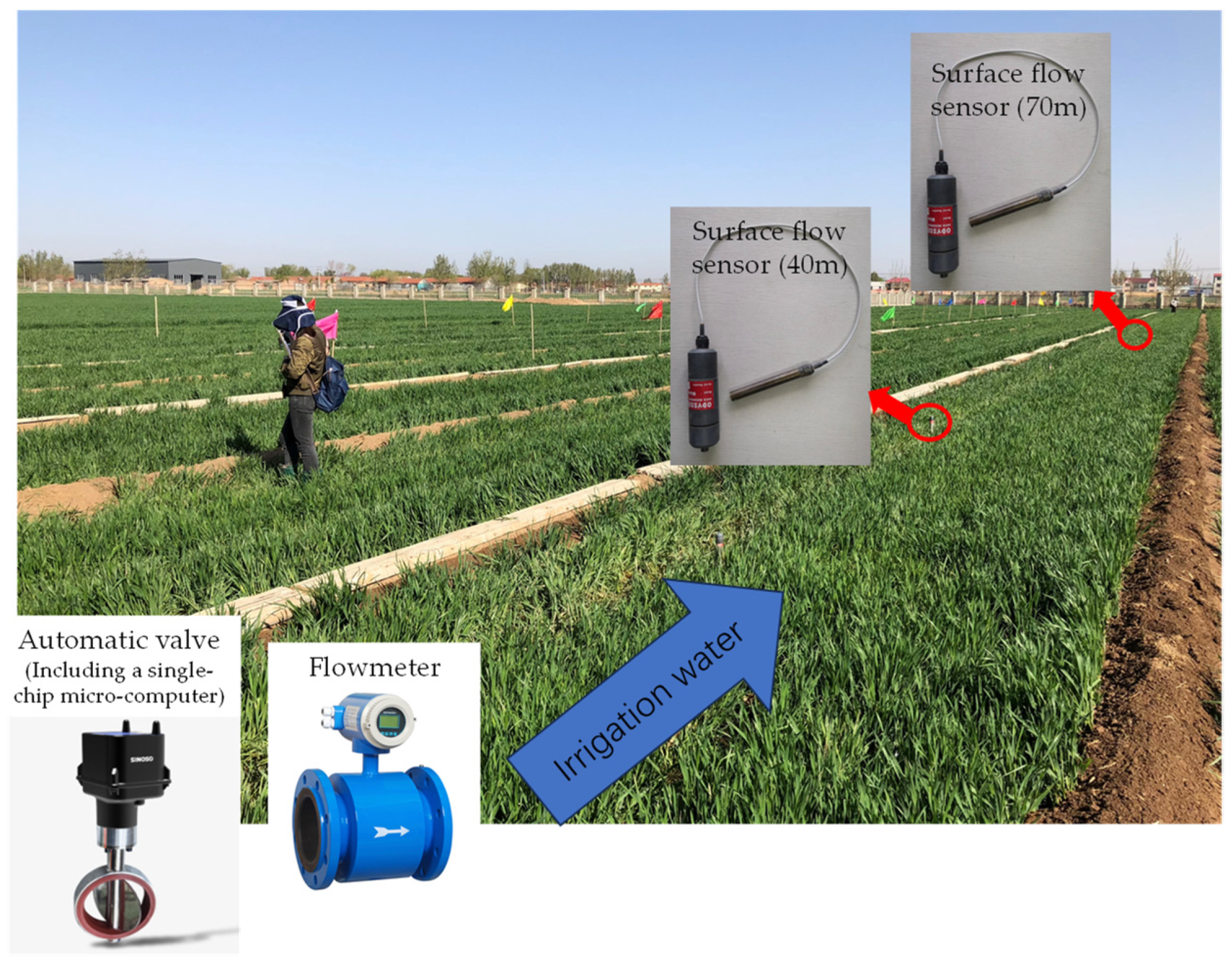 Agronomy 13 02907 g002