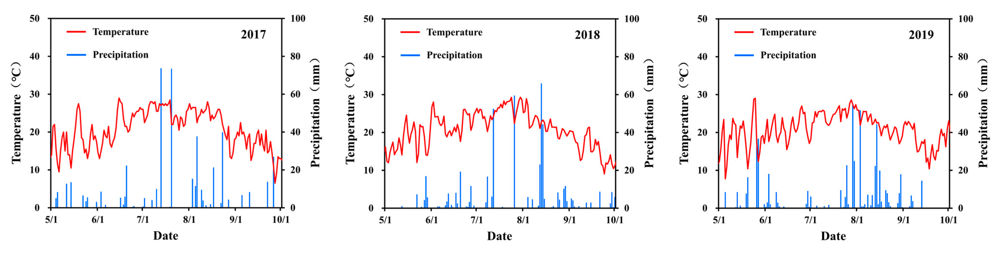 Agronomy 13 02912 g001