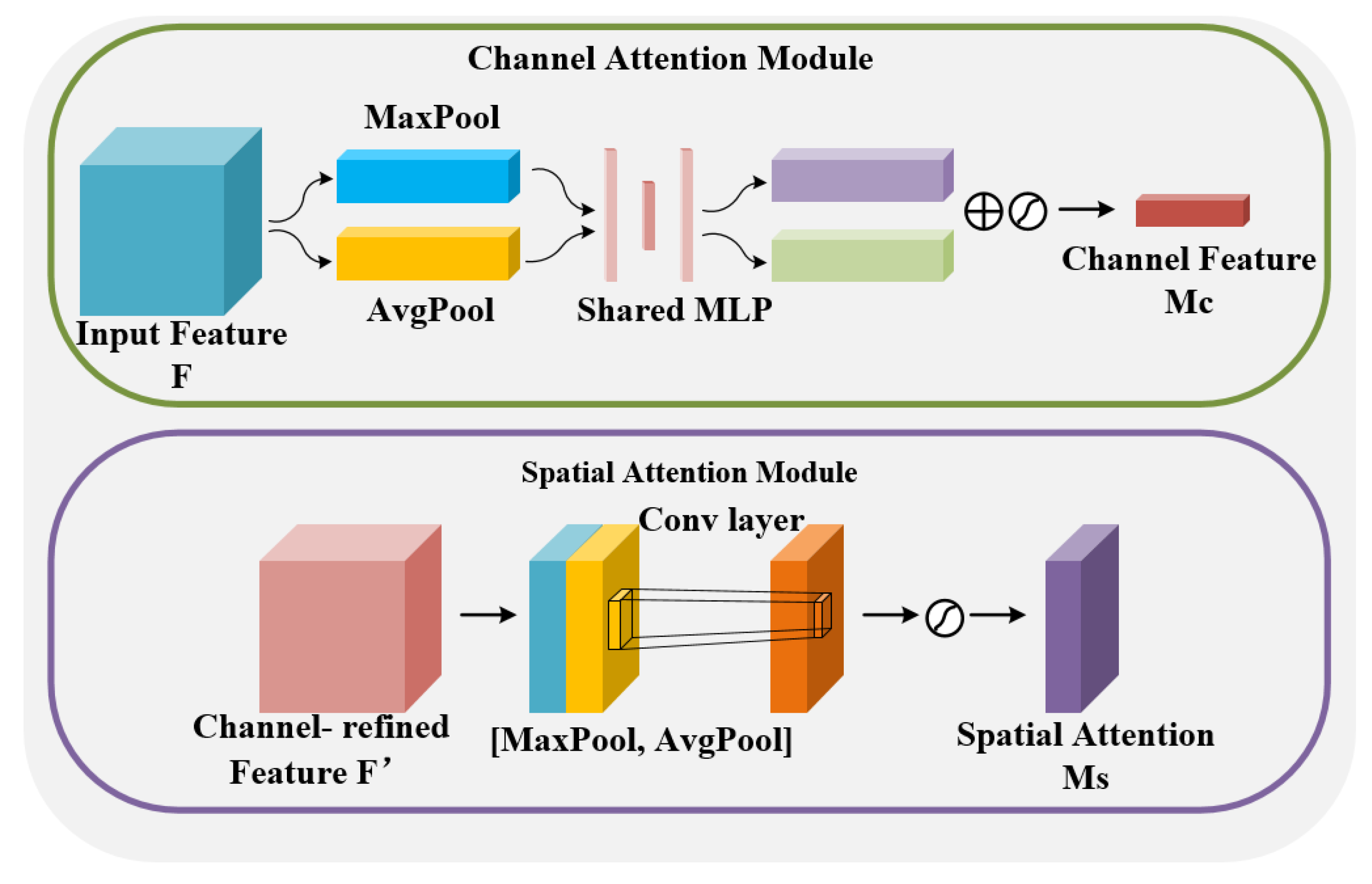 Agronomy 13 02915 g004