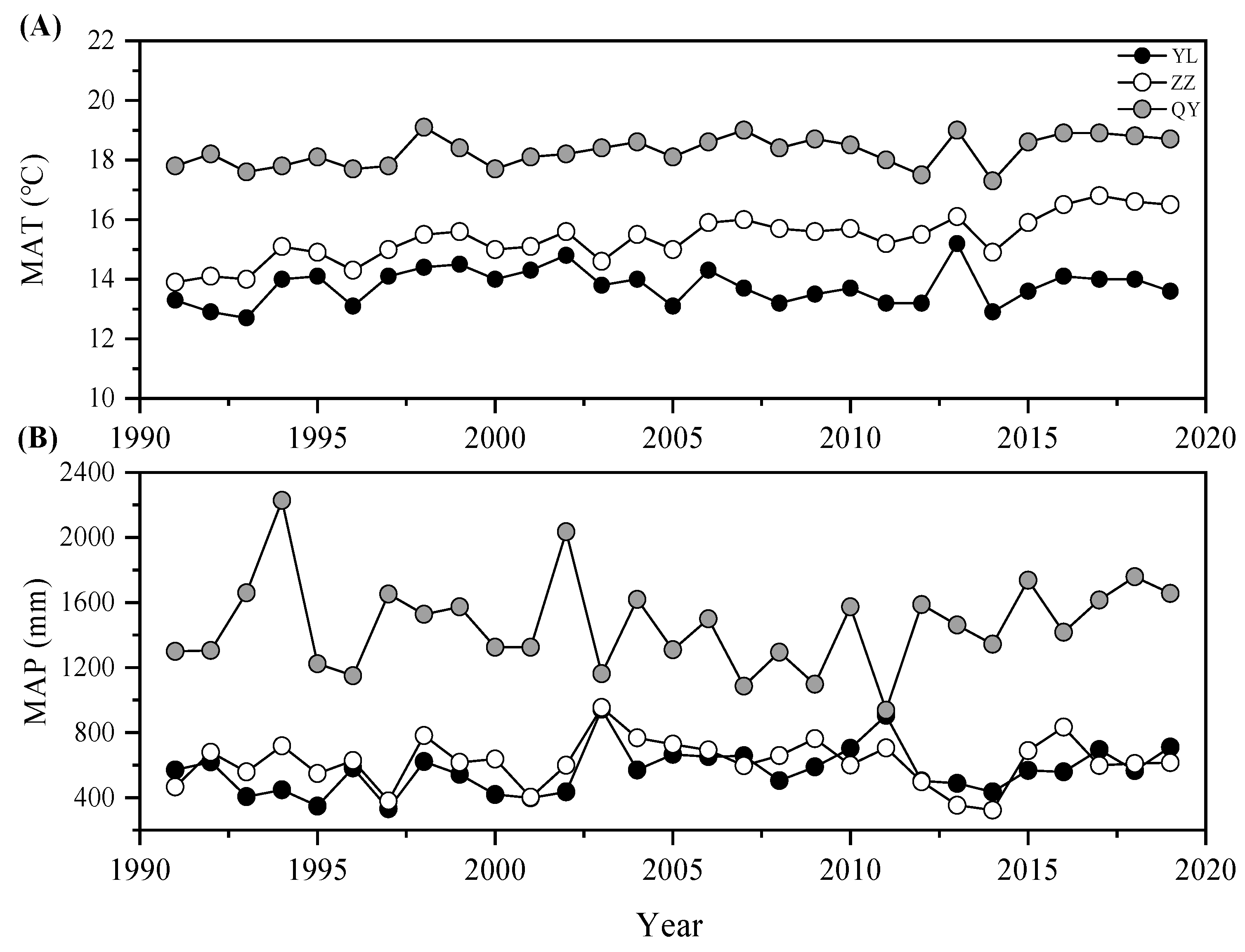 Agronomy 13 02934 g001