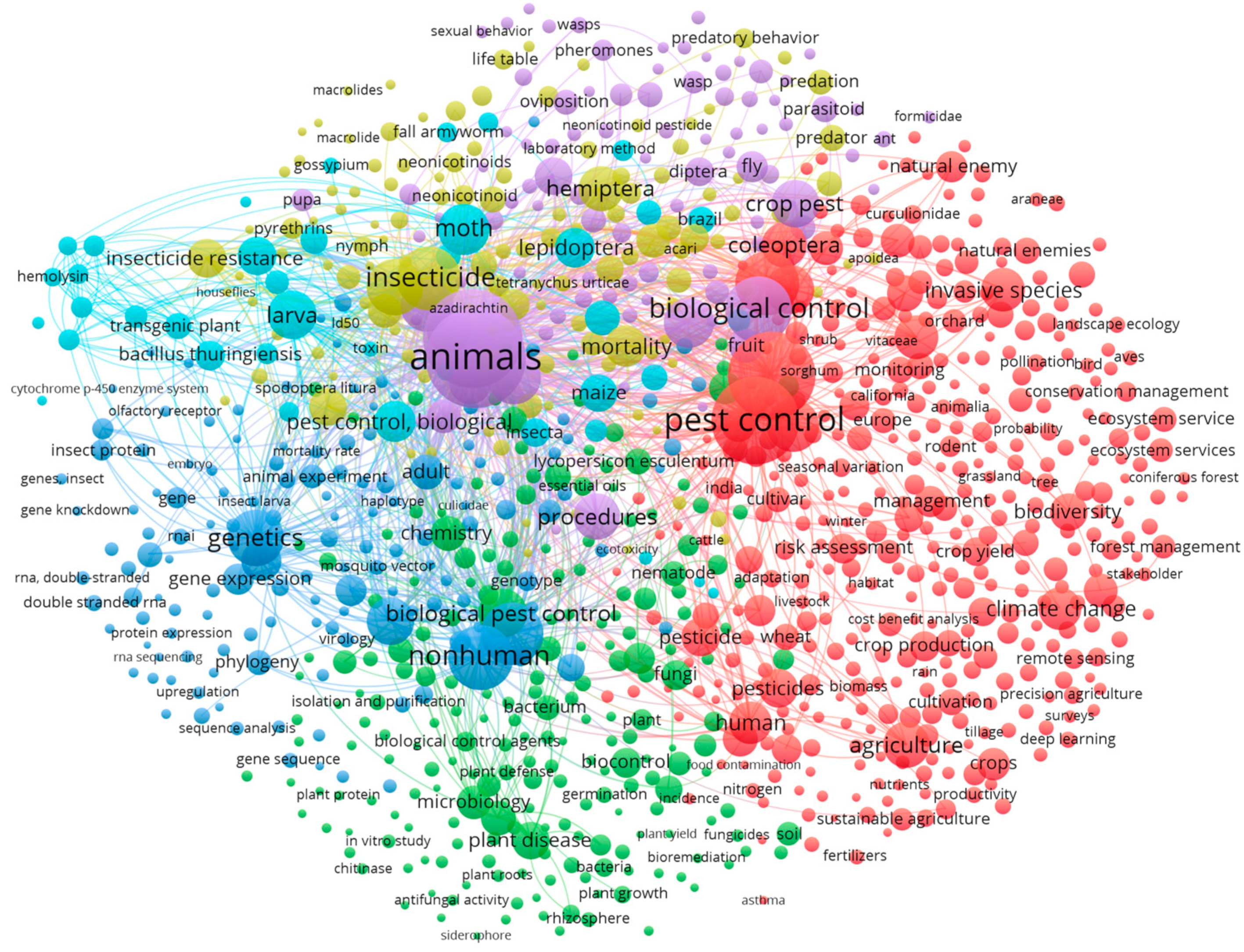 Agronomy 13 02949 g002