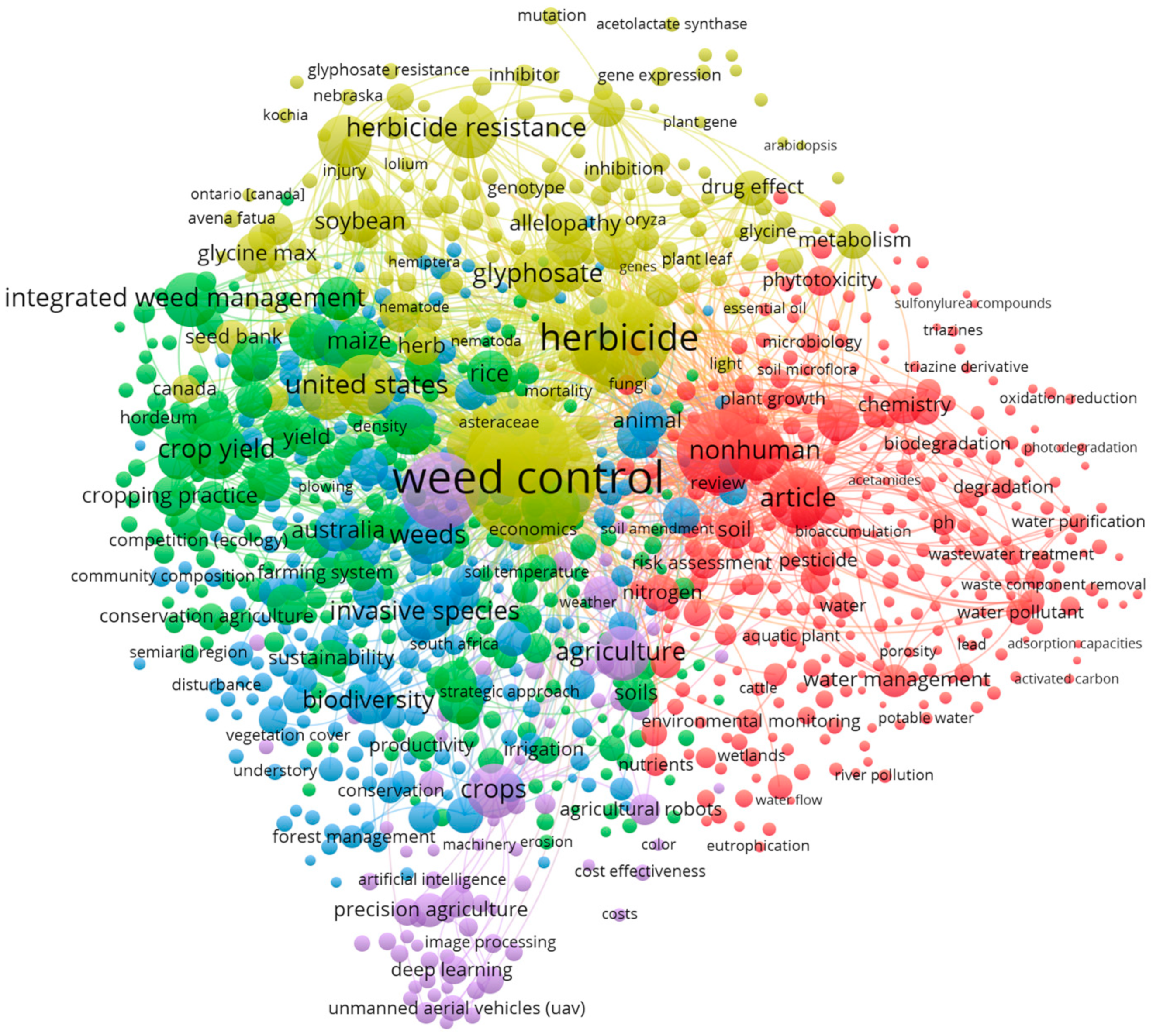 Agronomy 13 02949 g004