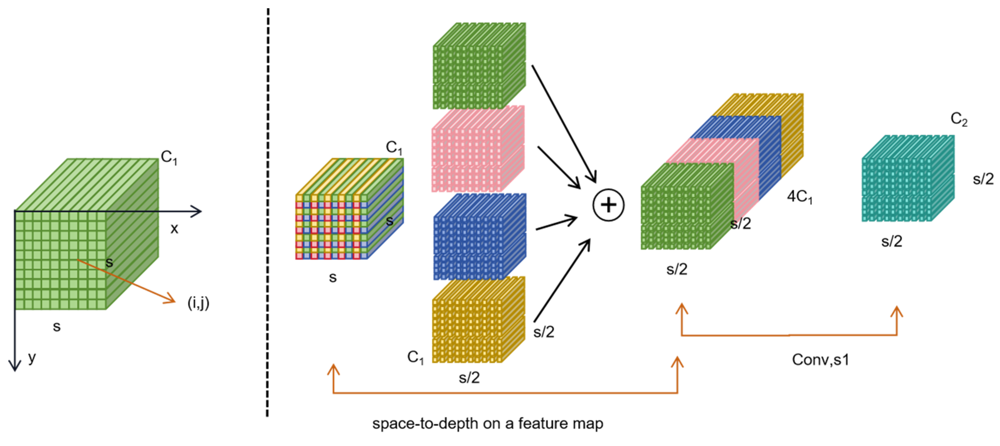 Agronomy 13 02952 g008