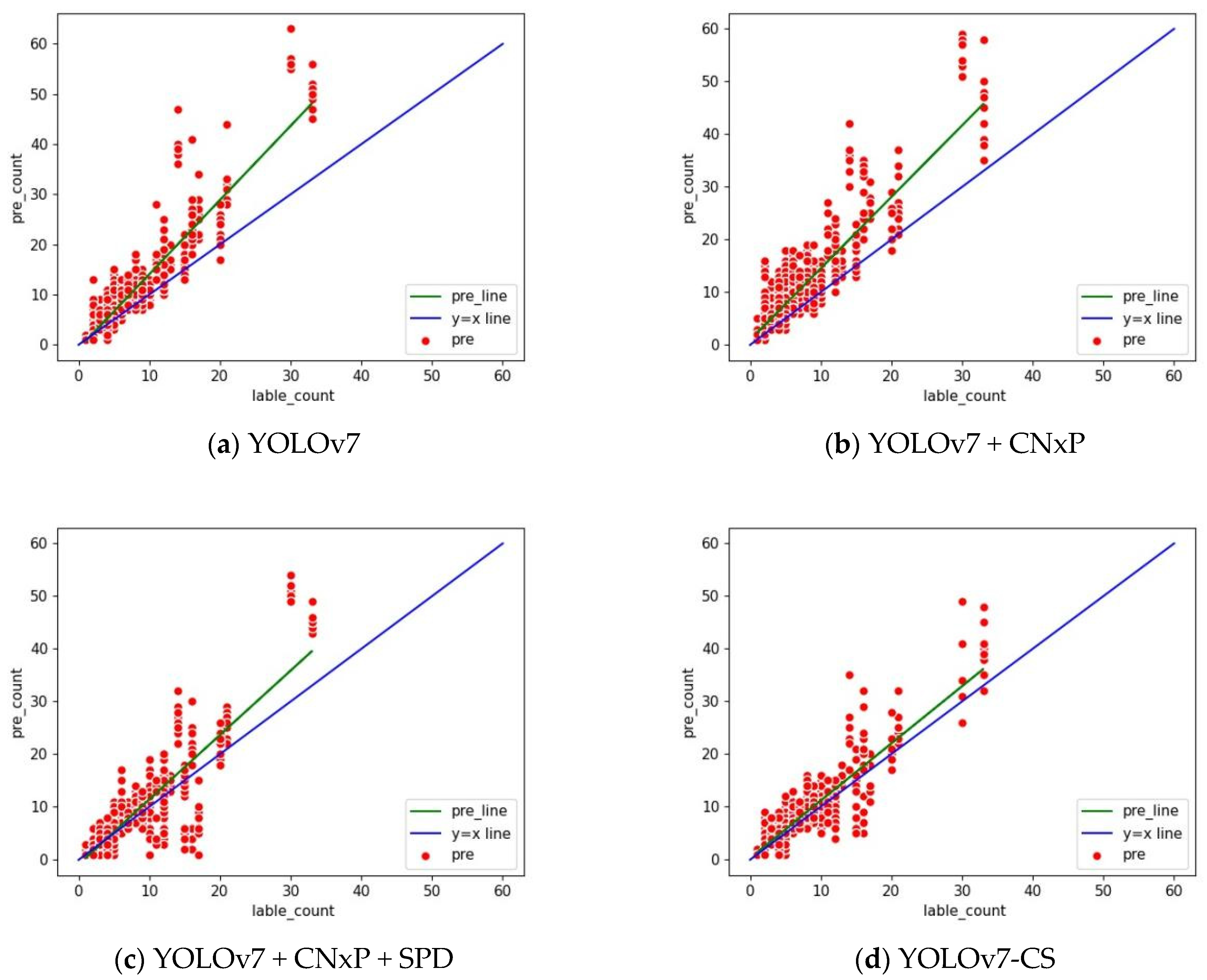 Agronomy 13 02952 g011