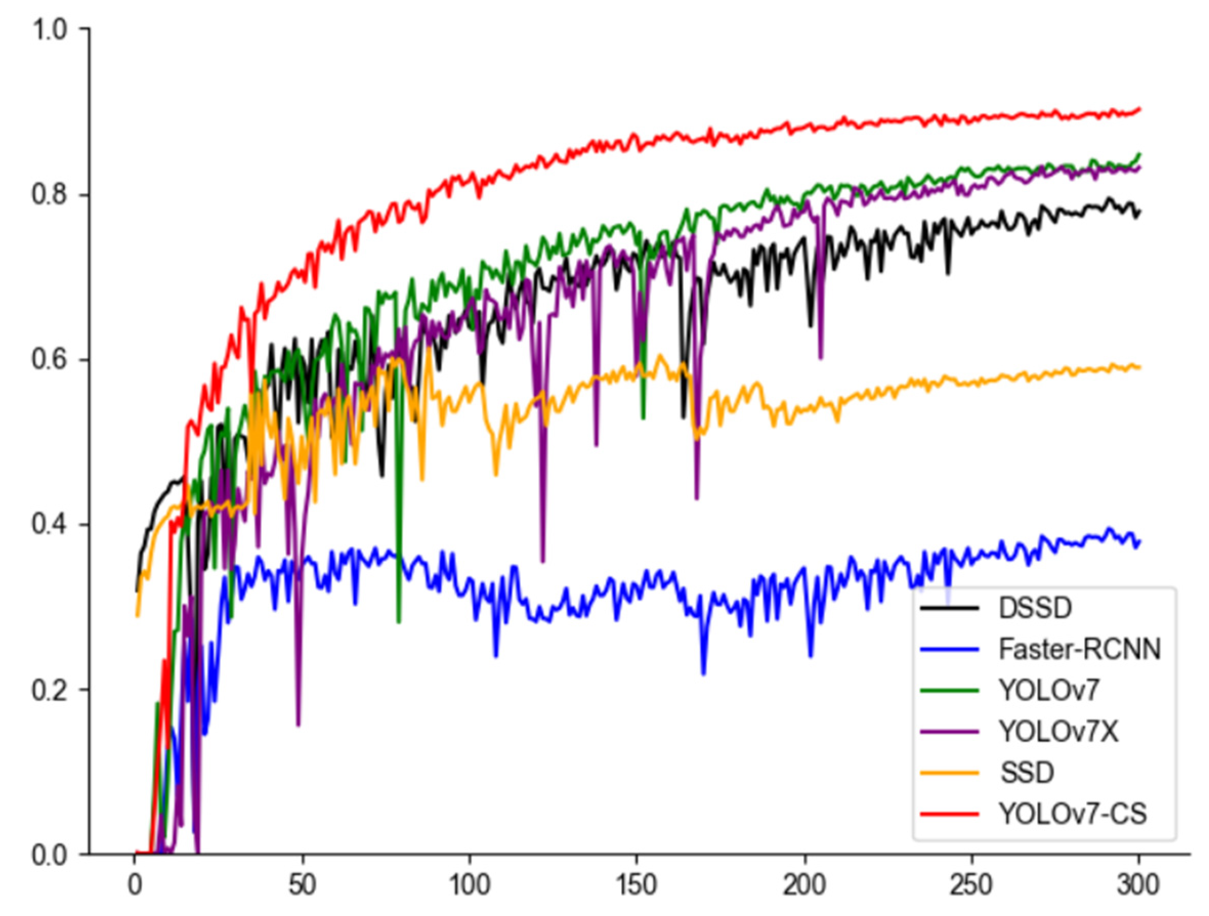 Agronomy 13 02952 g014