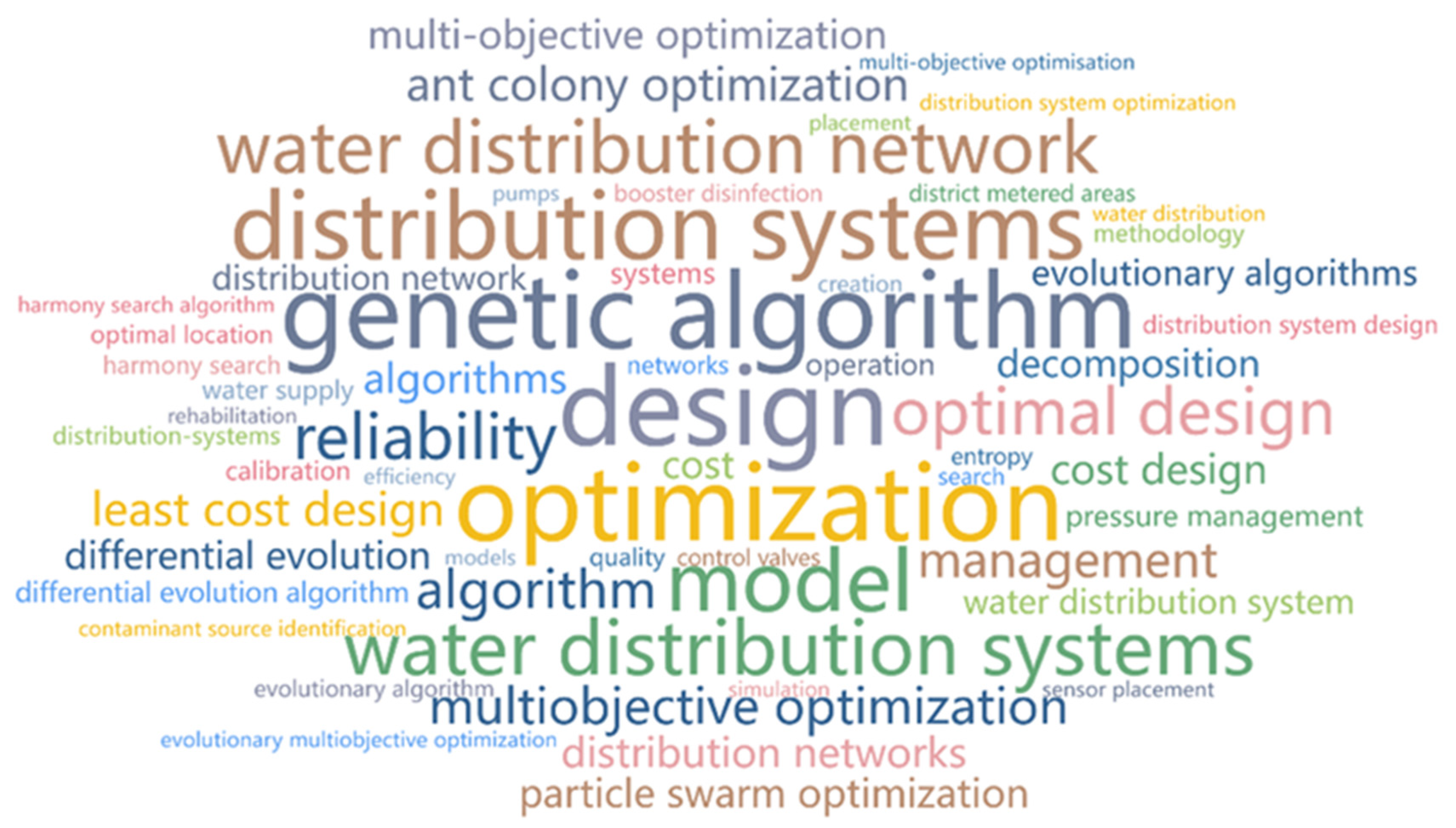 Agronomy 13 02966 g002