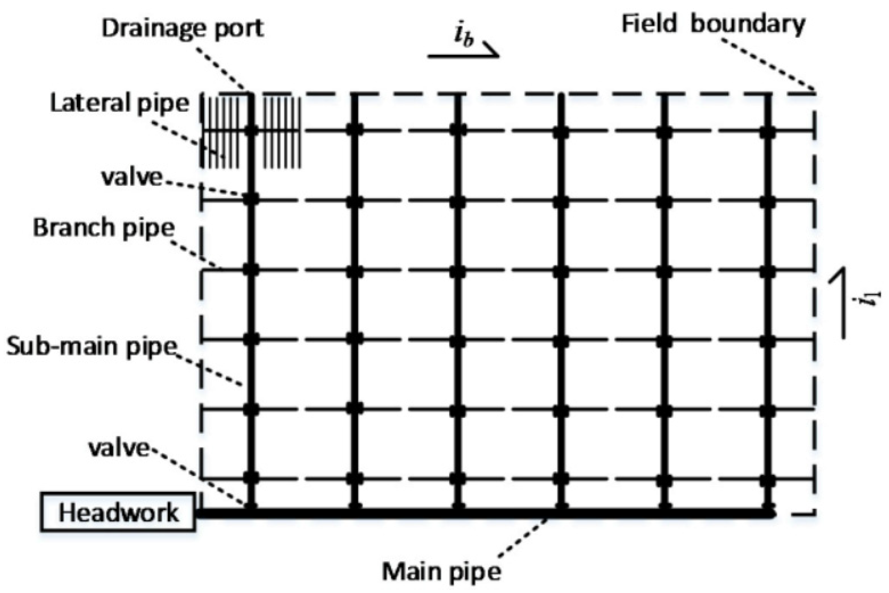 Agronomy 13 02966 g004