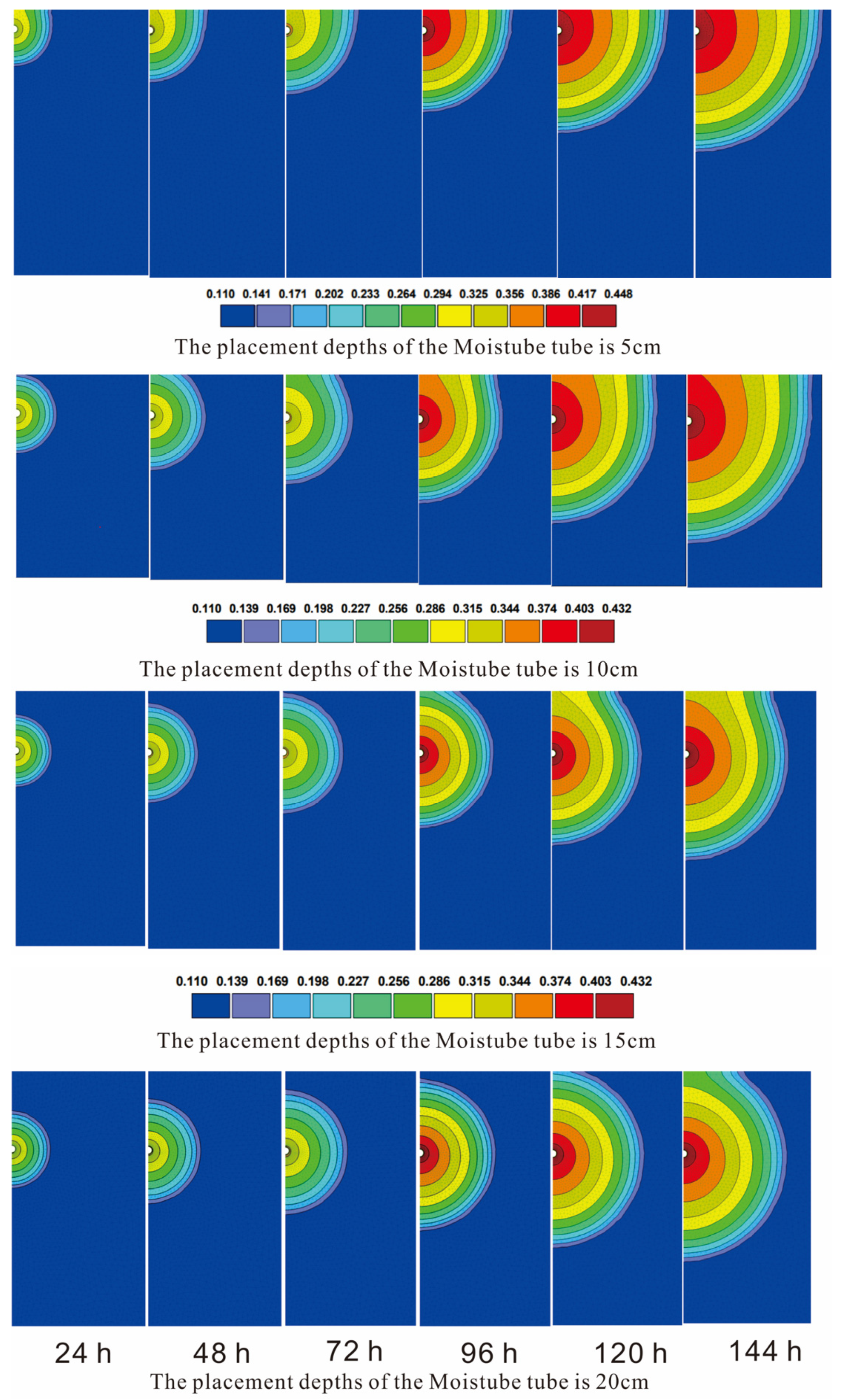 Agronomy 13 02987 g020