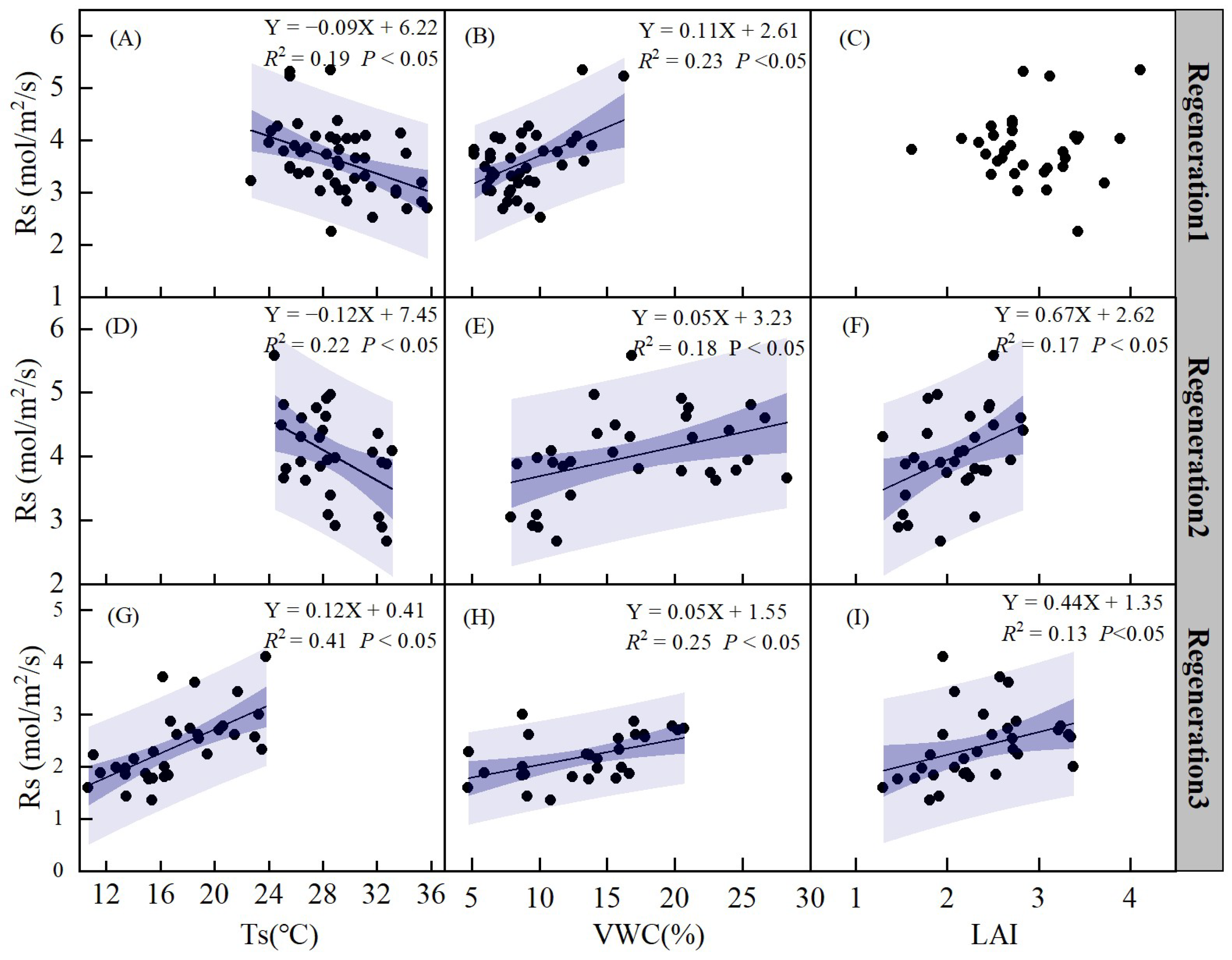 Agronomy 13 02992 g010 Agronomy 13 02992 g010
