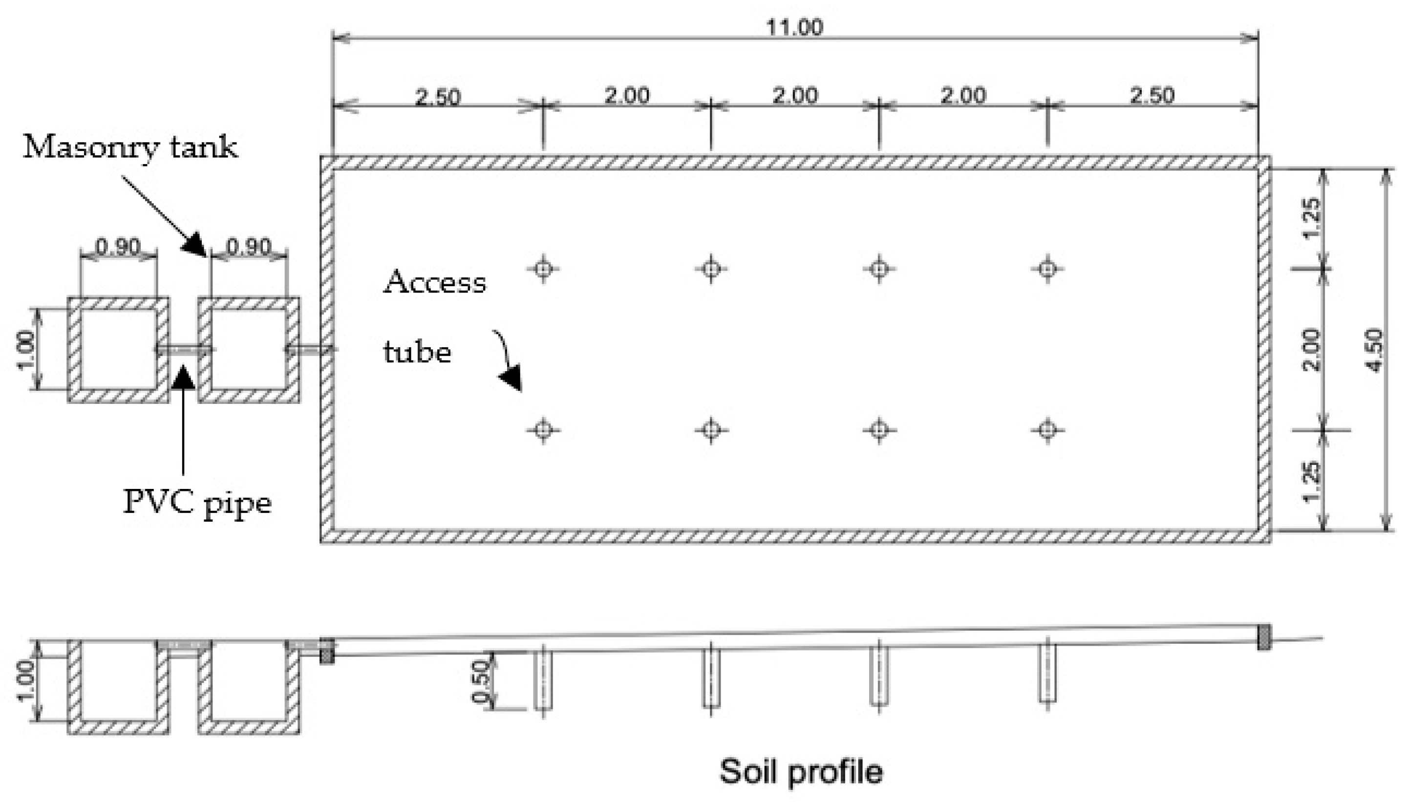 Agronomy 13 03026 g002