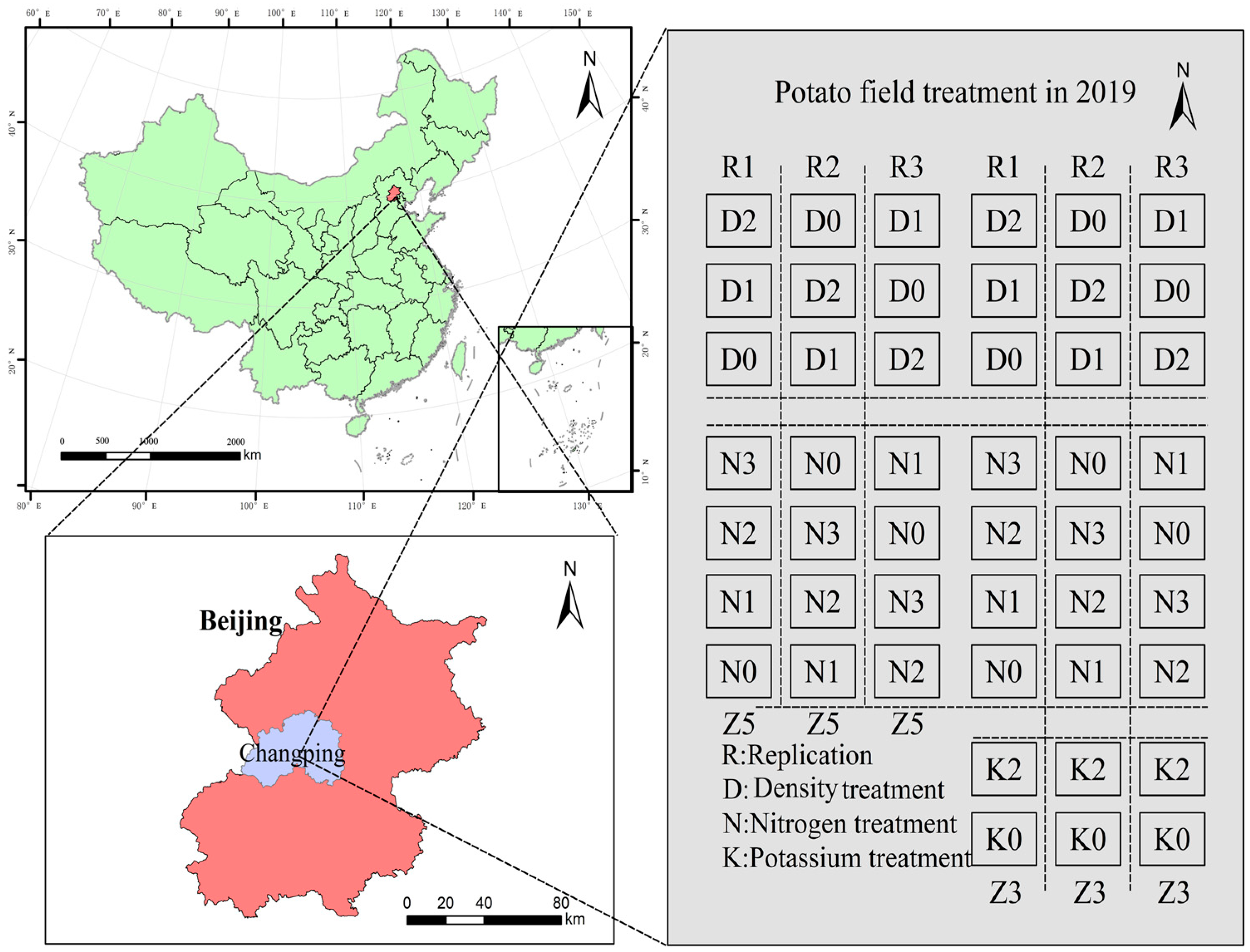 Agronomy 13 03070 g001