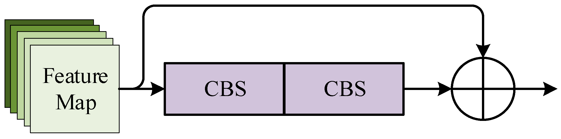 Agronomy 13 03080 g004