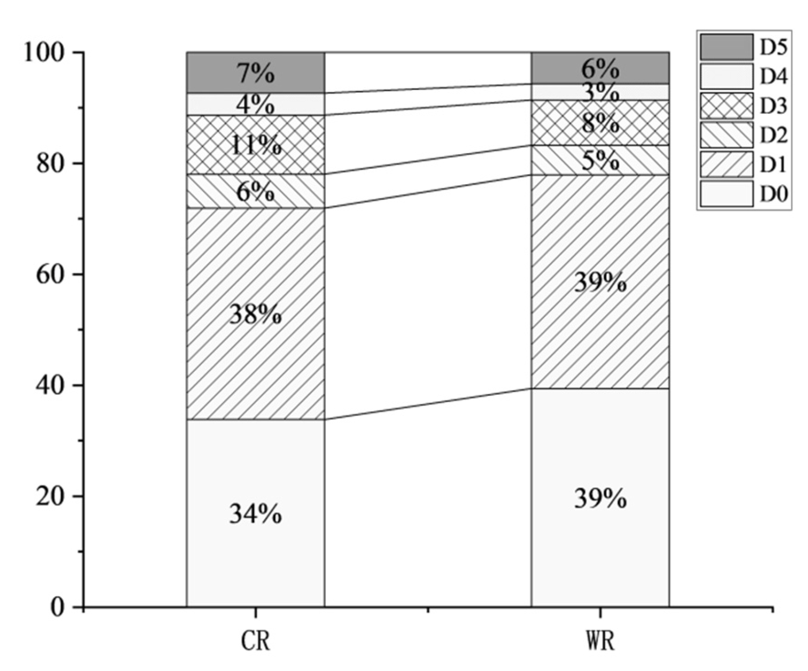 Agronomy 14 00016 g010