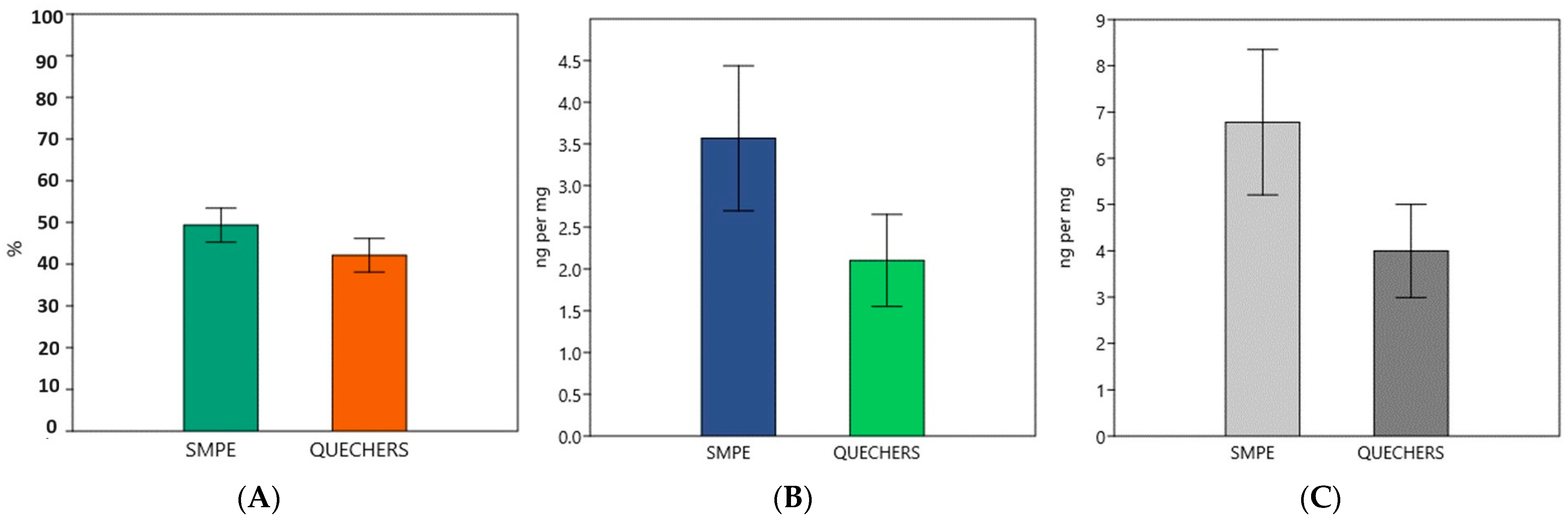 Agronomy 14 00021 g001