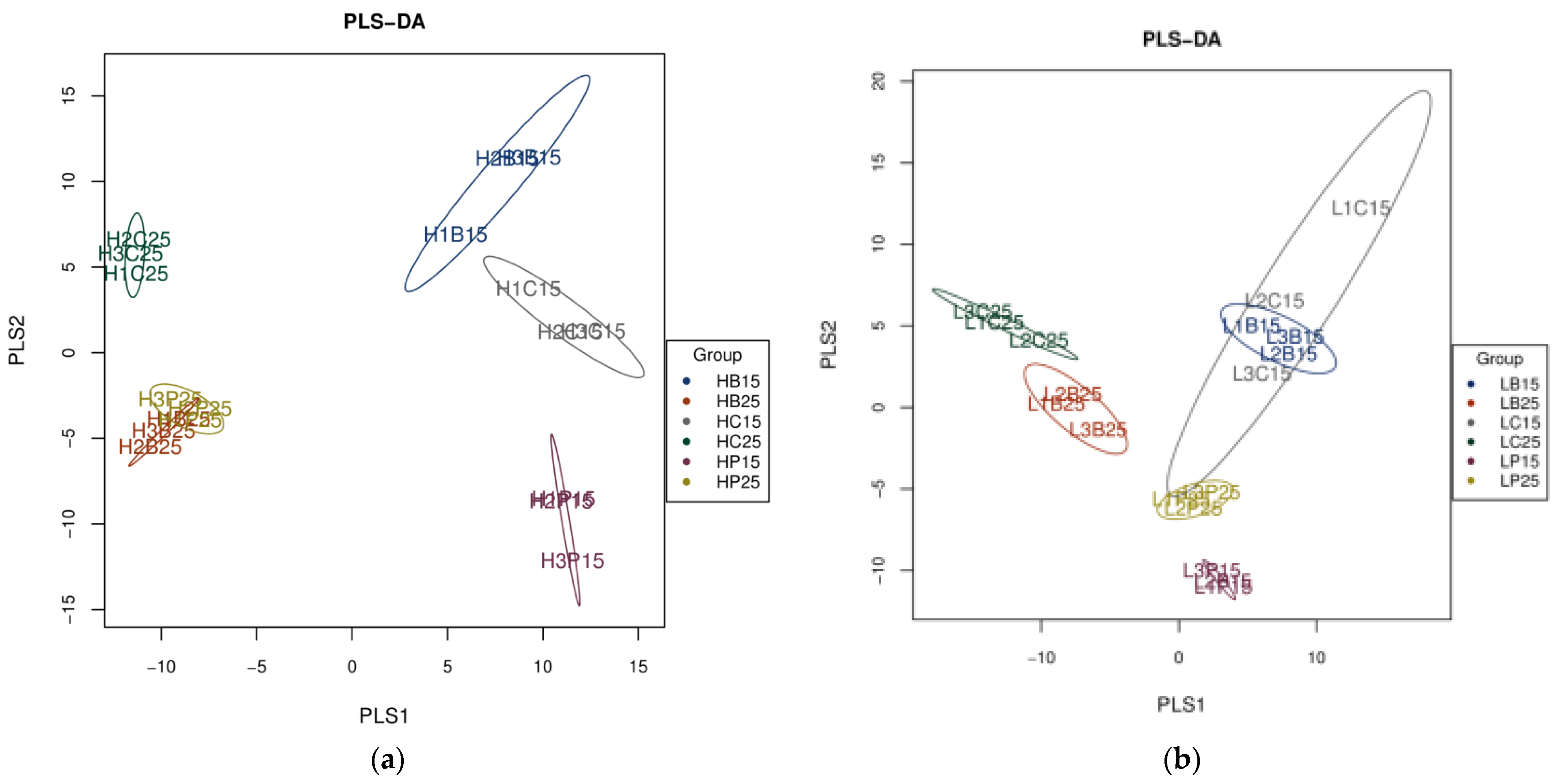 Agronomy 14 00026 g001