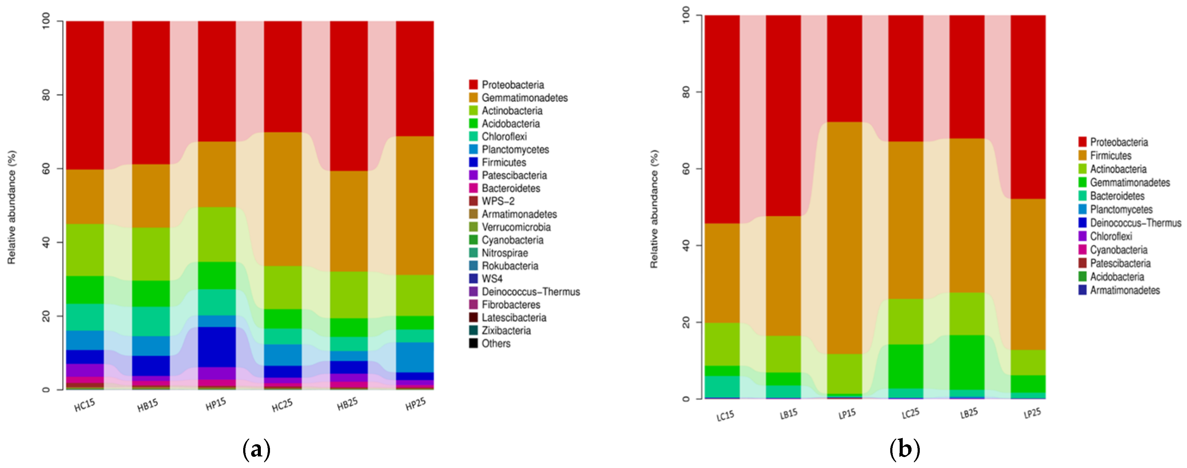 Agronomy 14 00026 g002