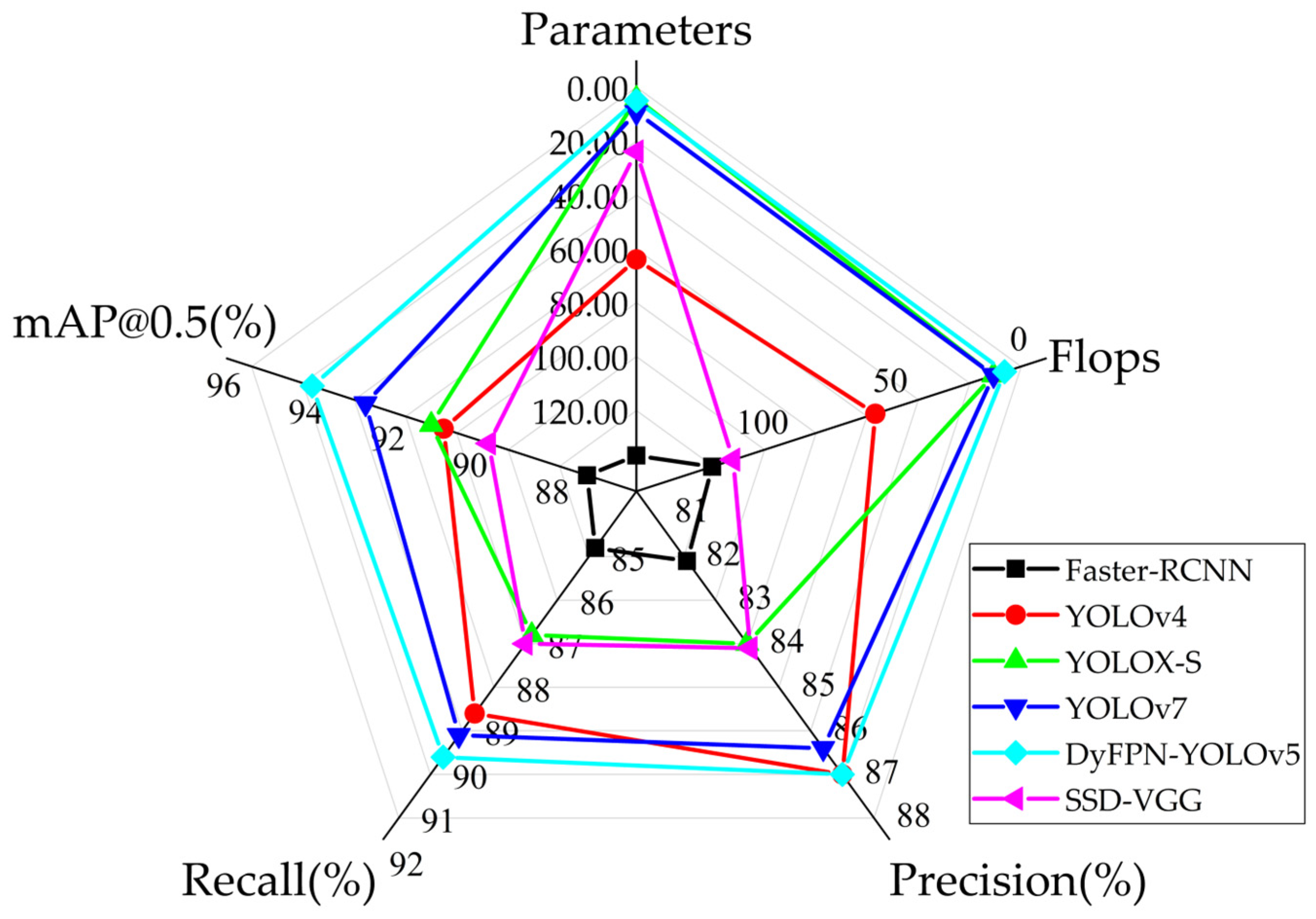 Agronomy 14 00042 g012