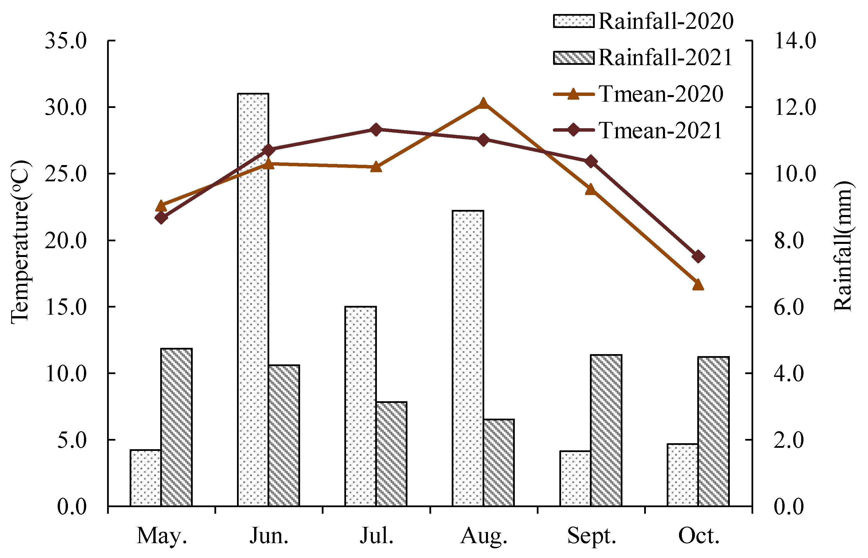 Agronomy 14 00067 g001