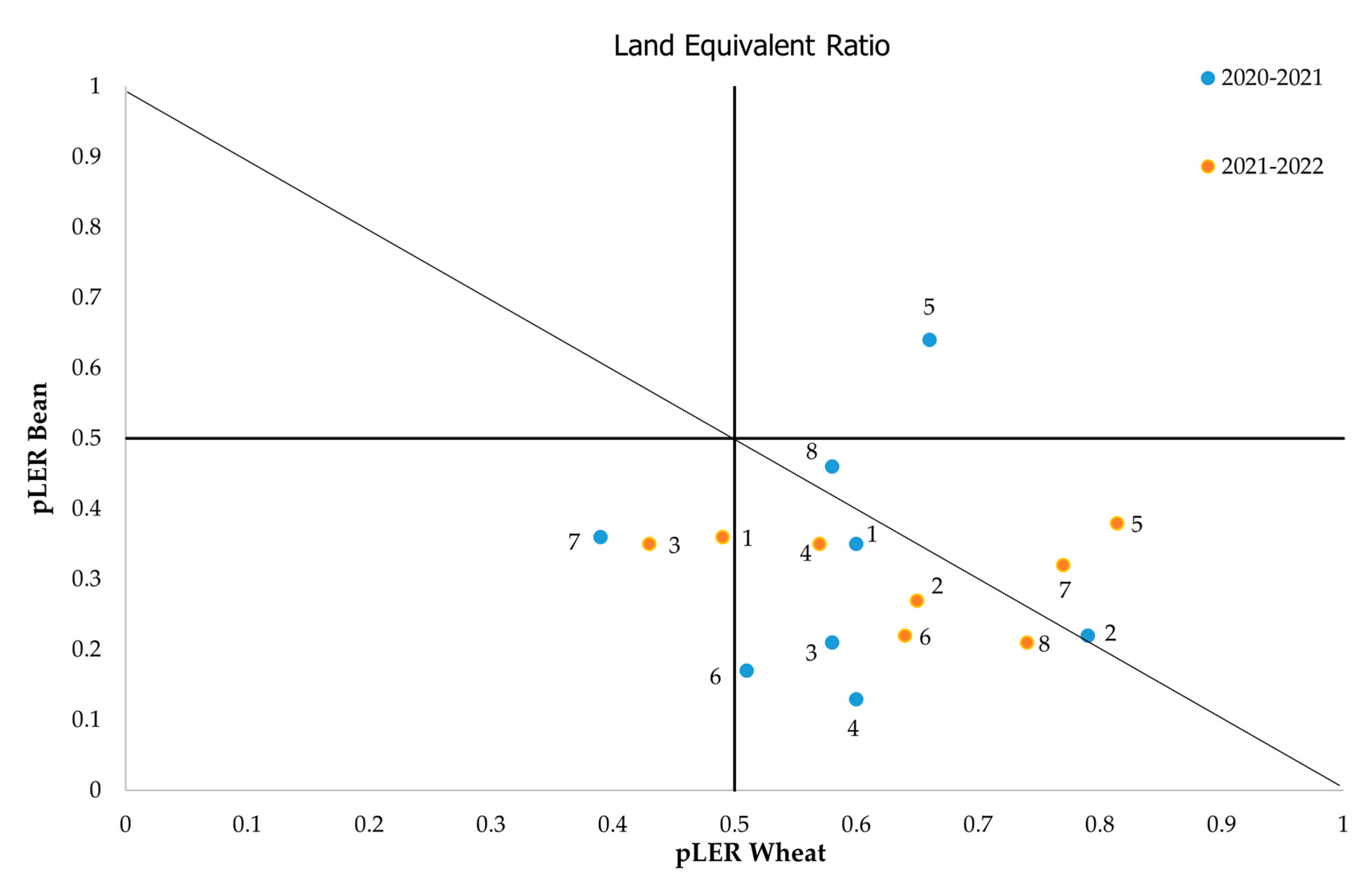 Agronomy 14 00070 g001