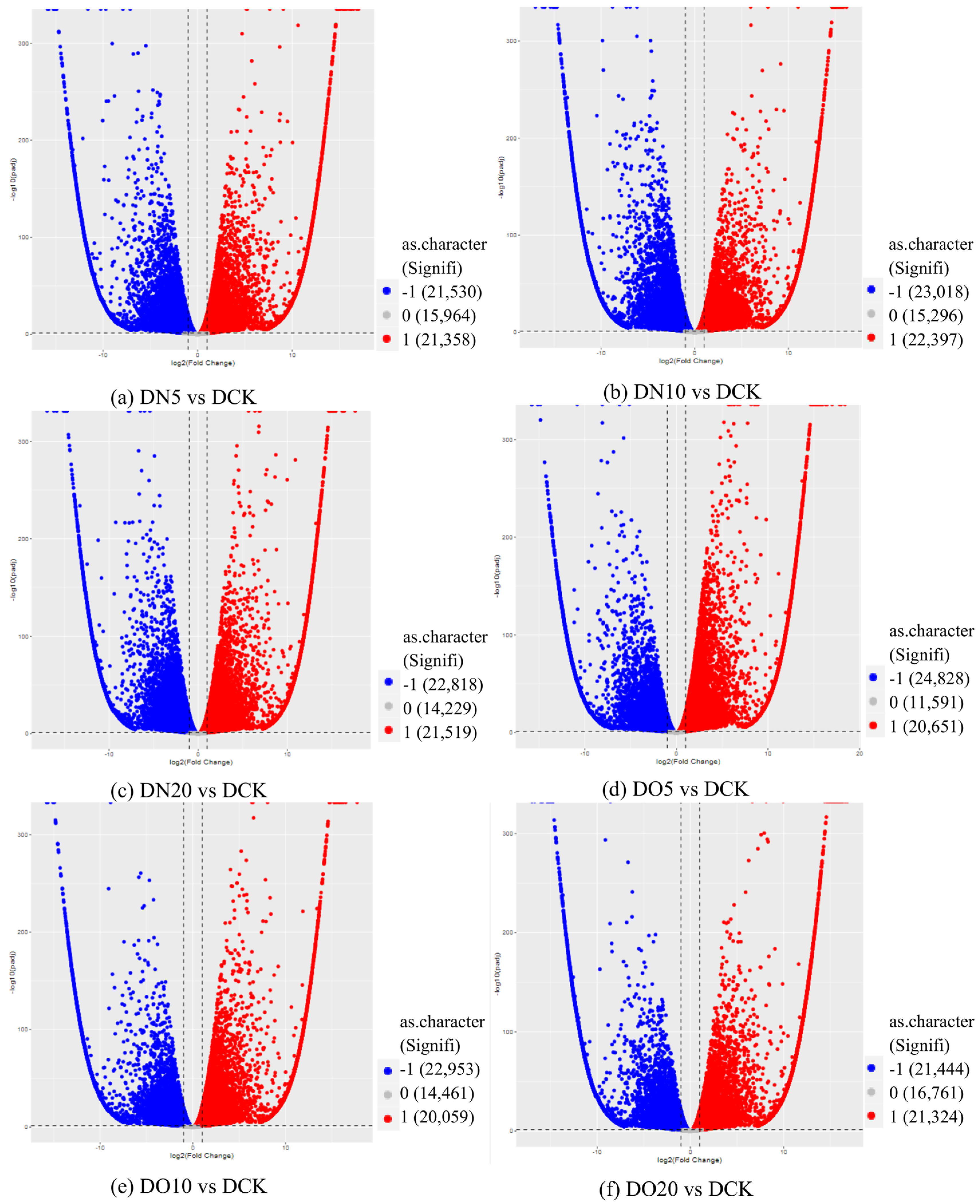 Agronomy 14 00078 g002