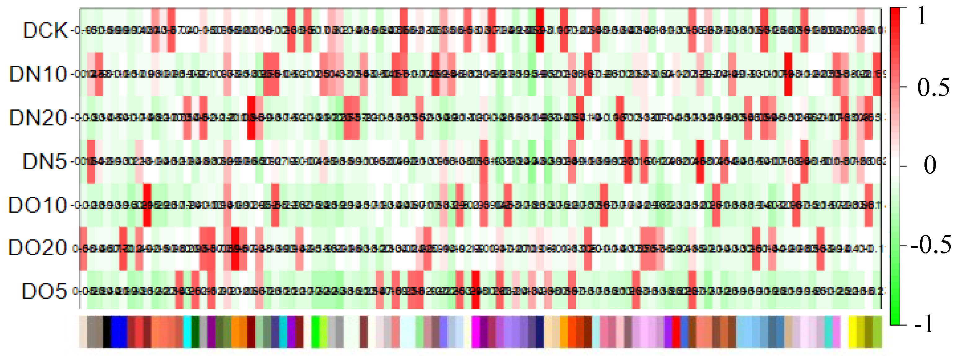 Agronomy 14 00078 g009