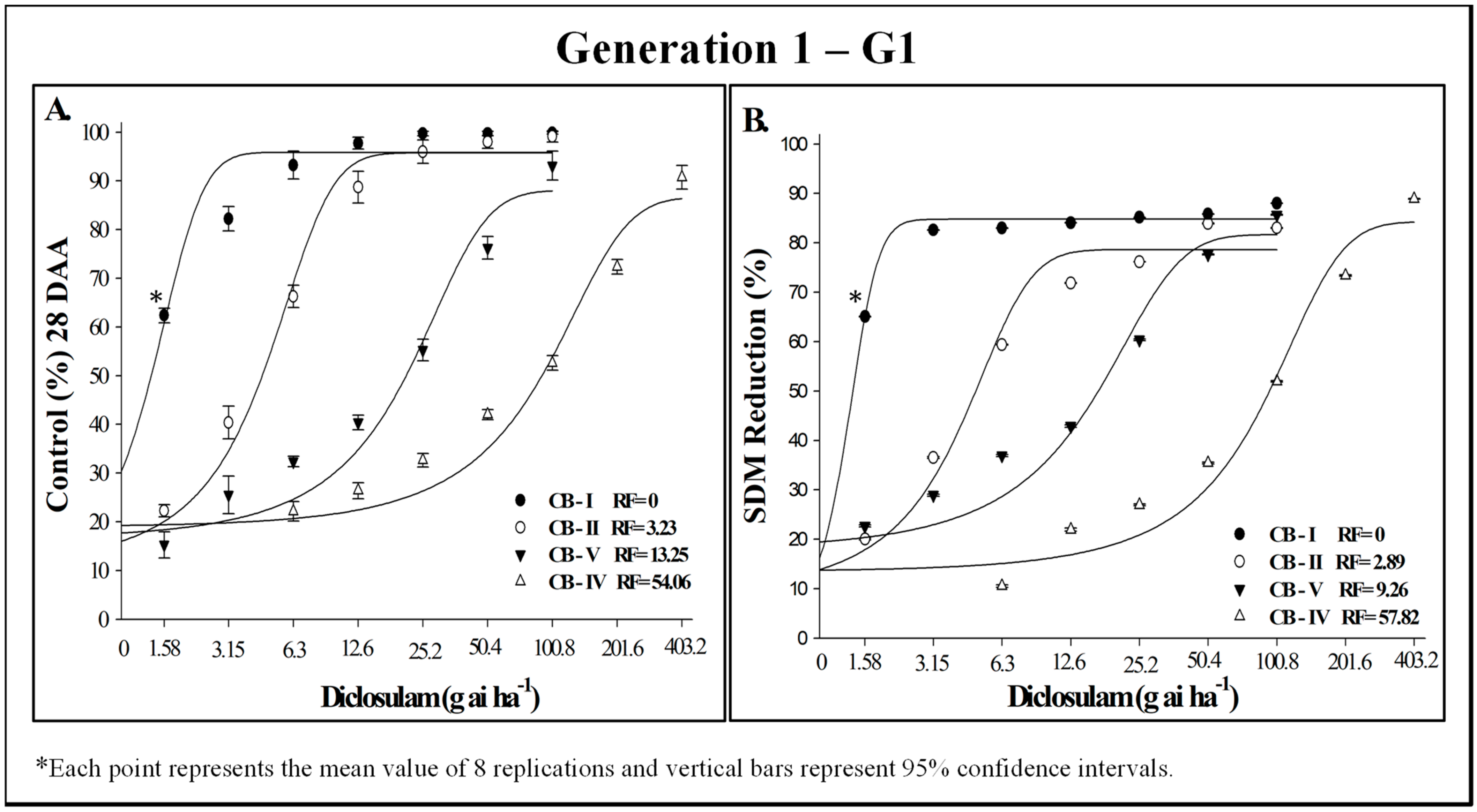Agronomy 14 00079 g003