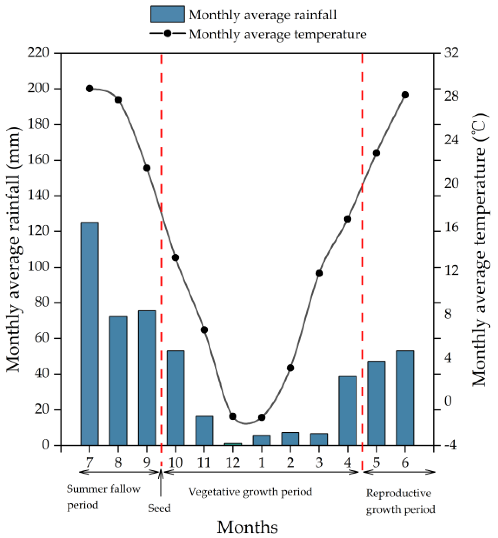 Agronomy 14 00082 g001
