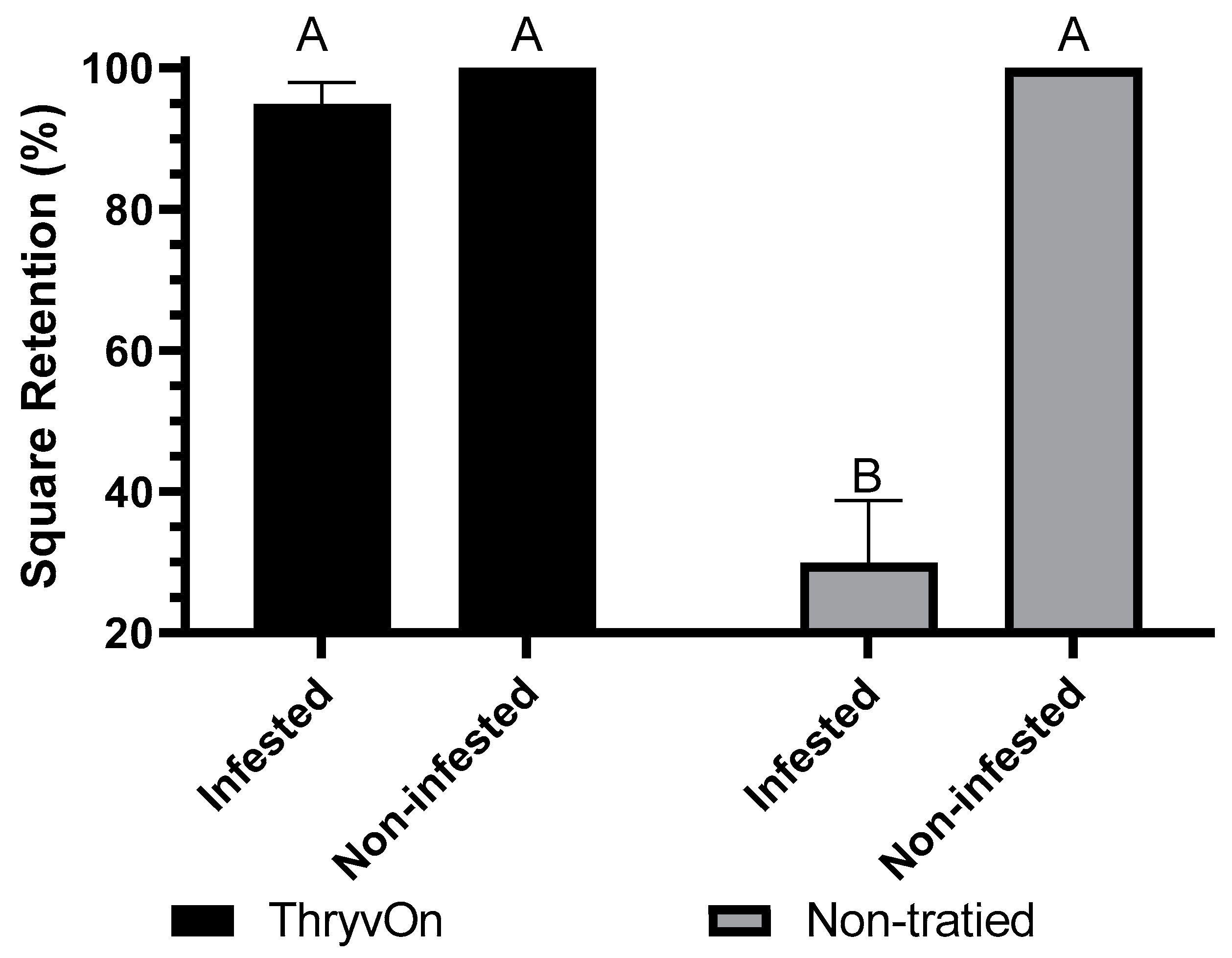Agronomy 14 00084 g002