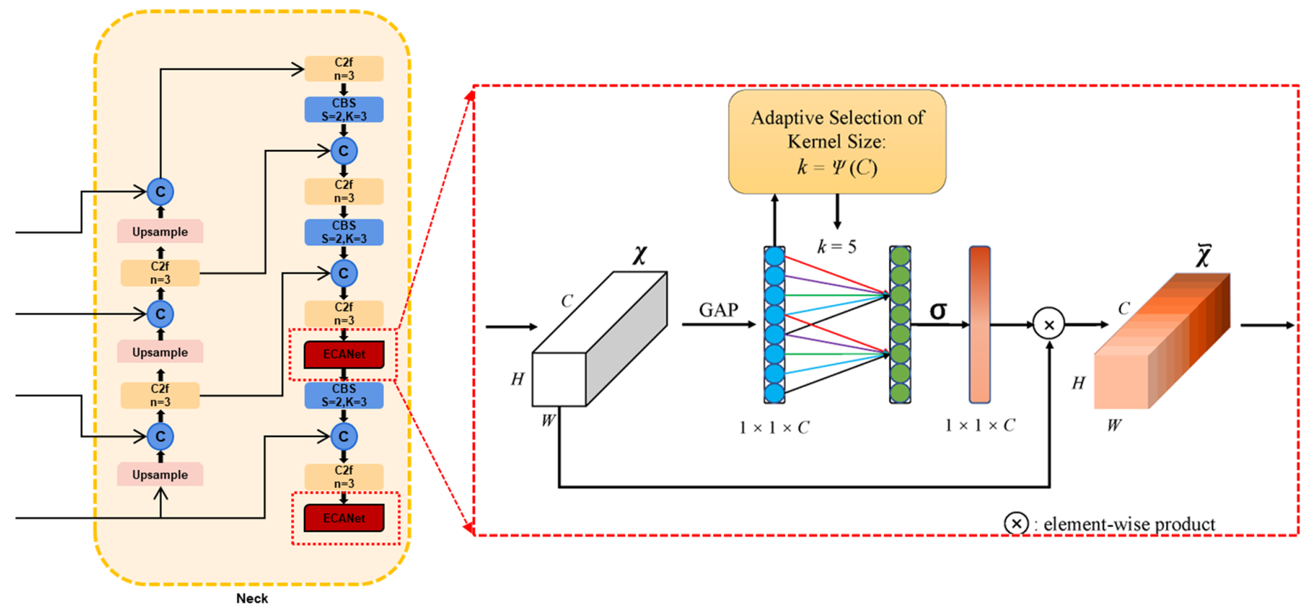 Agronomy 14 00095 g005