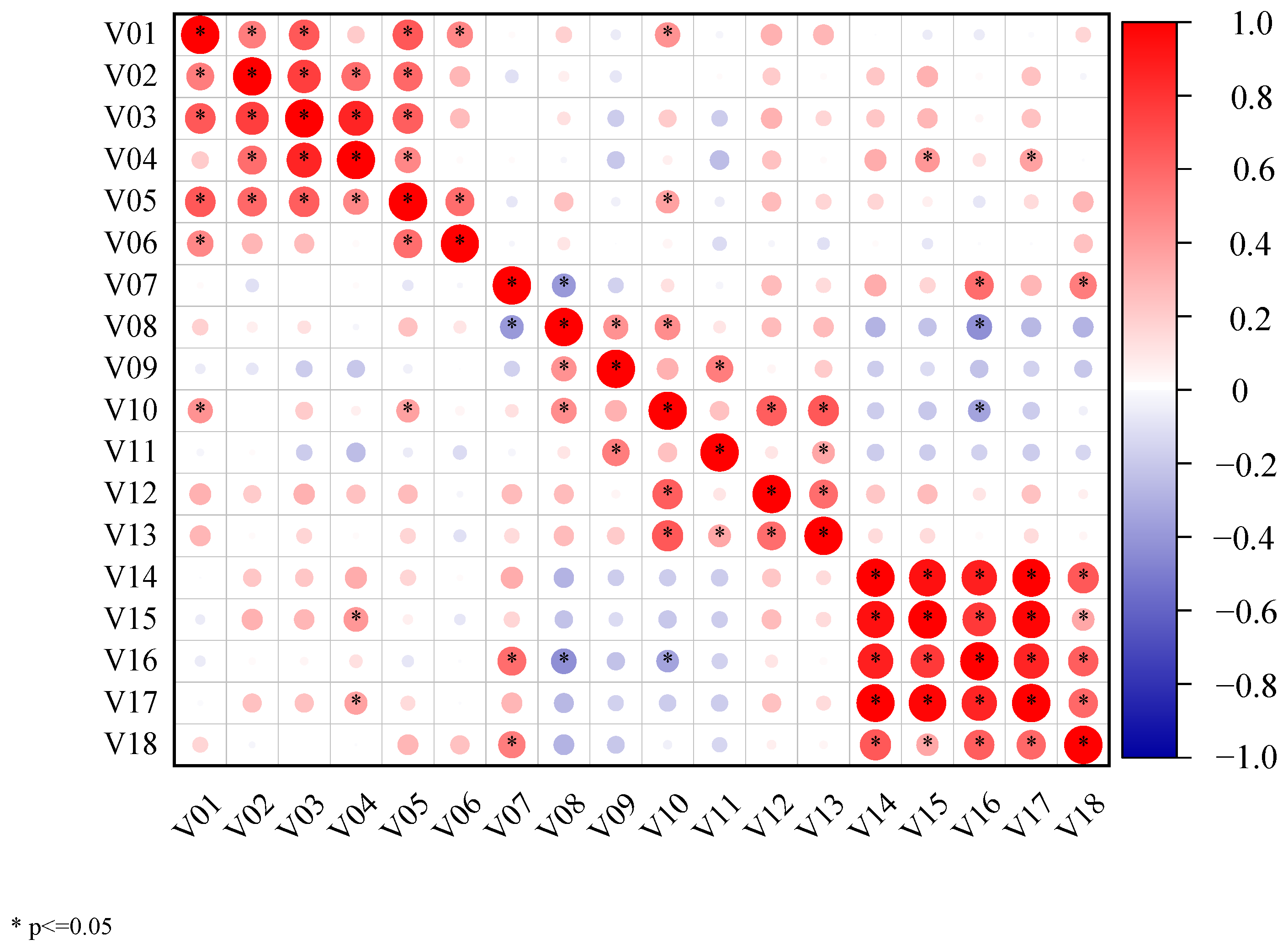 Agronomy 14 00098 g002 Agronomy 14 00098 g002
