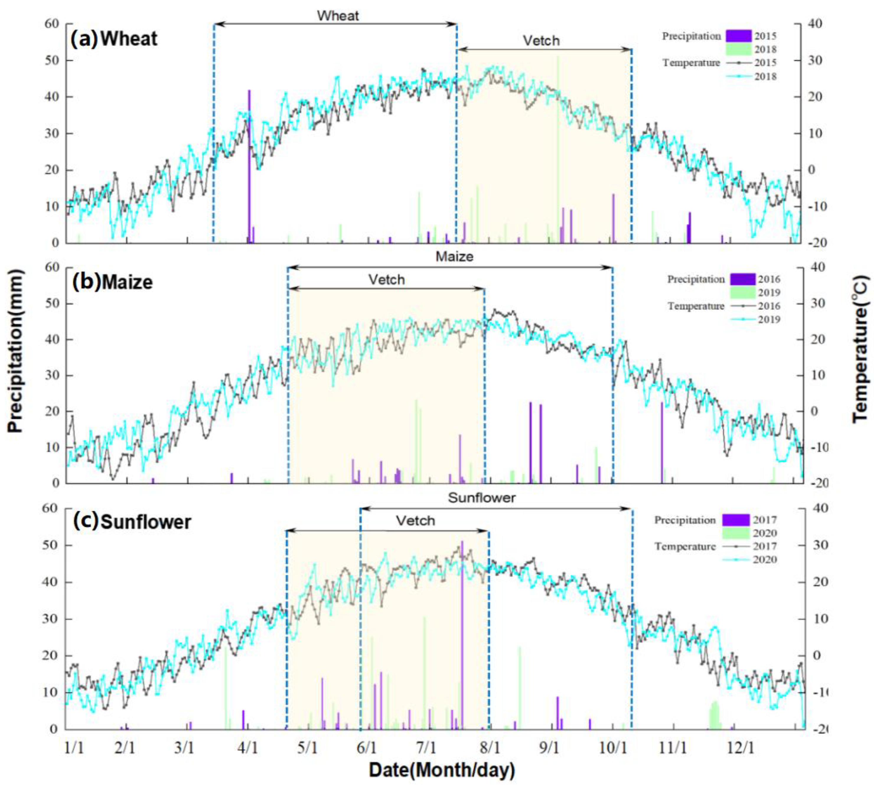 Agronomy 14 00100 g001