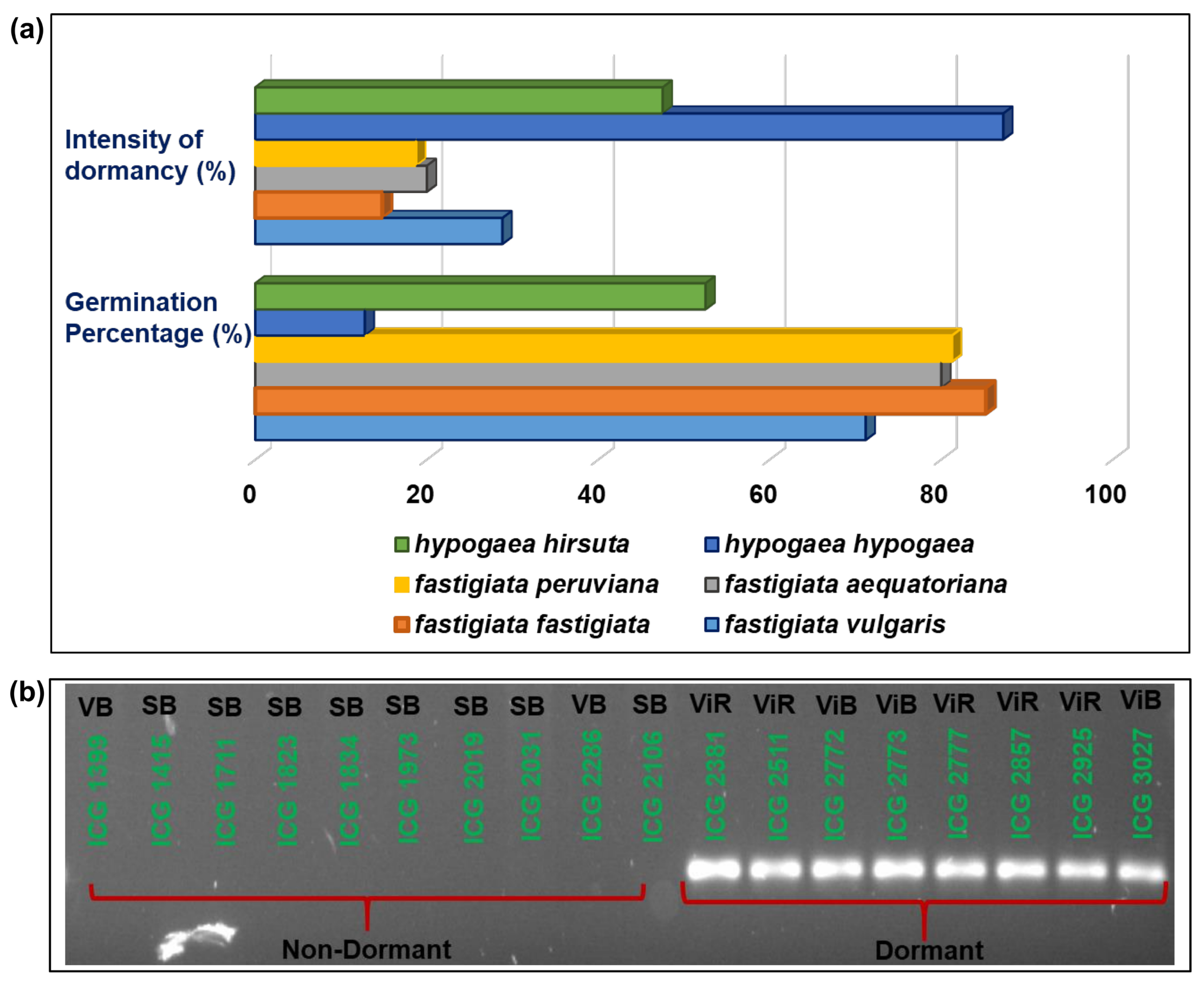 Agronomy 14 00112 g003