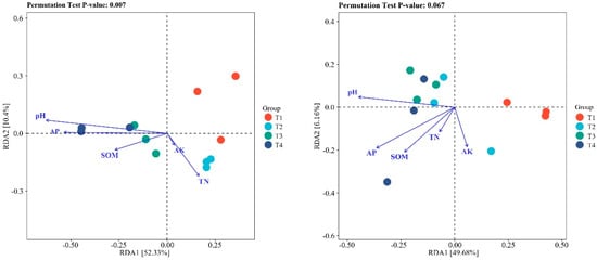 Agronomy 14 00125 g0a2