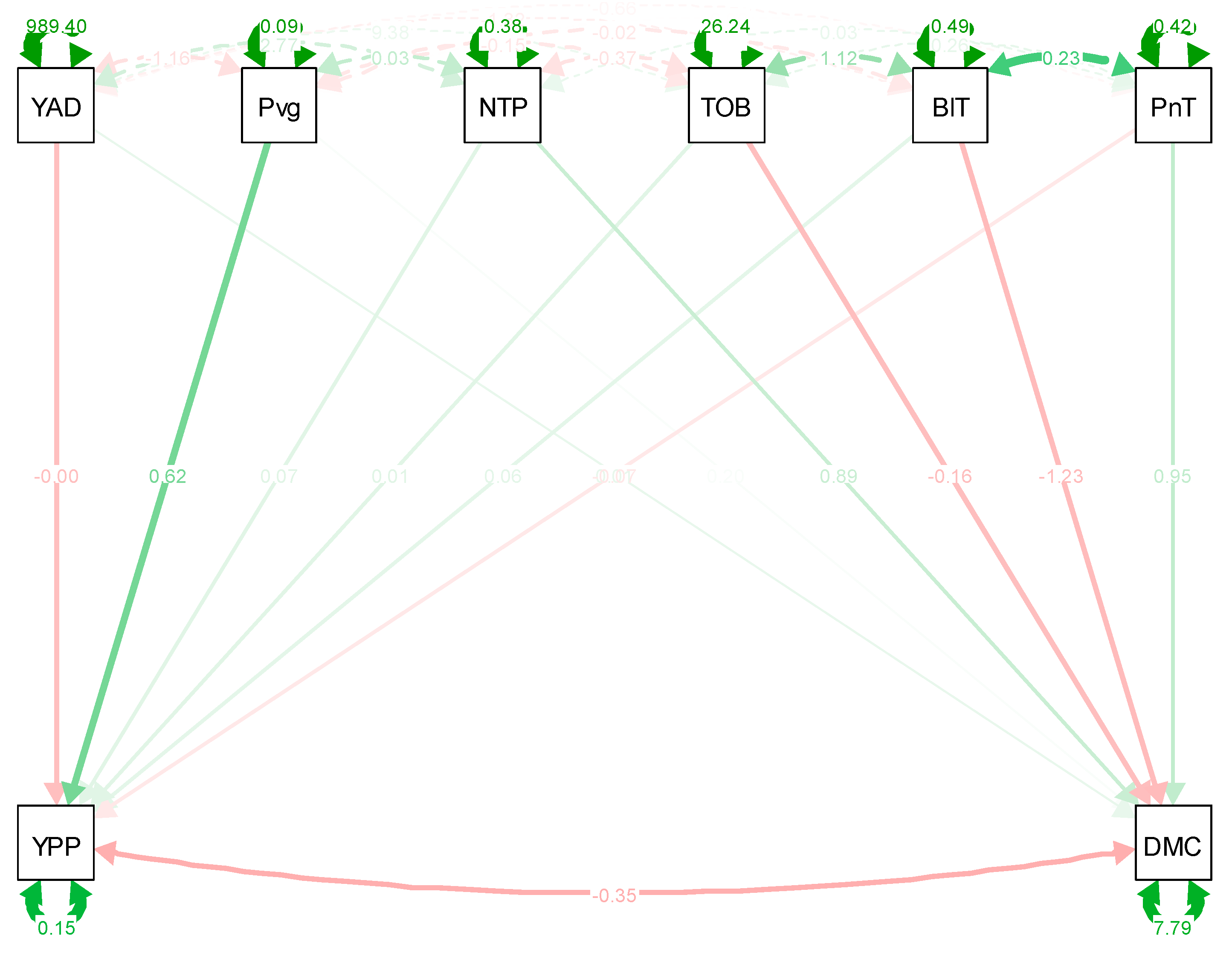 Agronomy 14 00128 g004