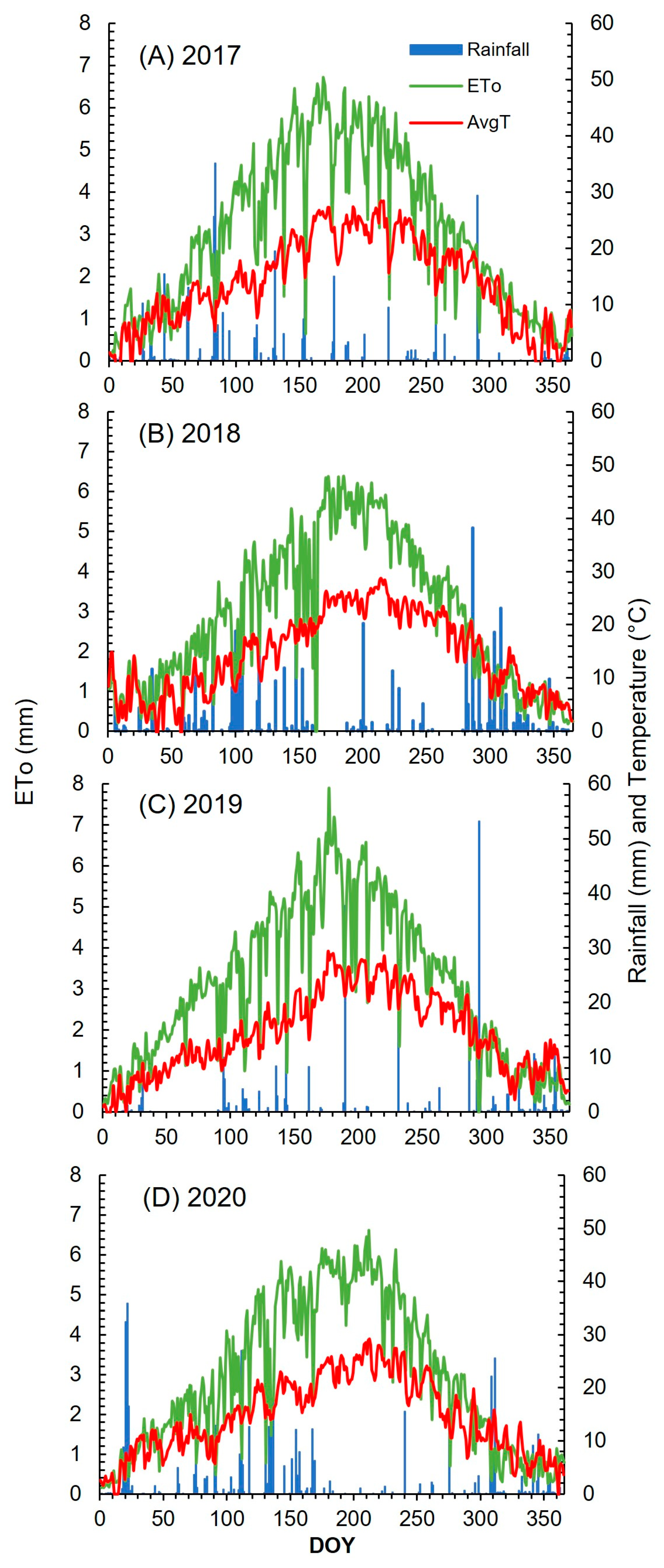 Agronomy 14 00130 g001