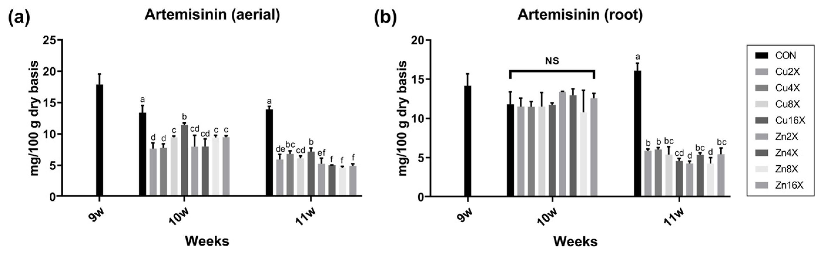 Agronomy 14 00135 g004