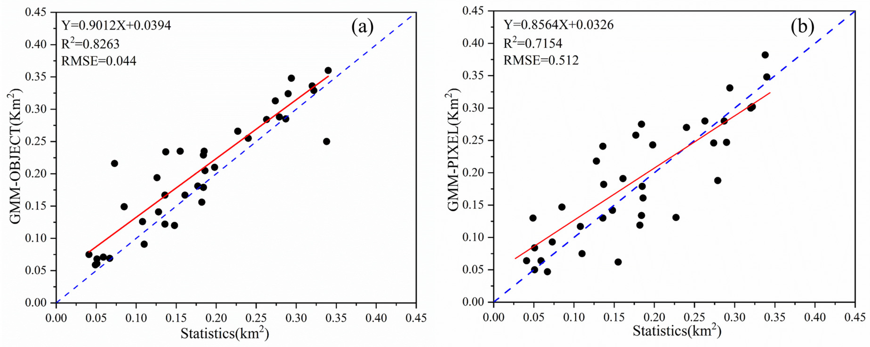 Agronomy 14 00137 g009